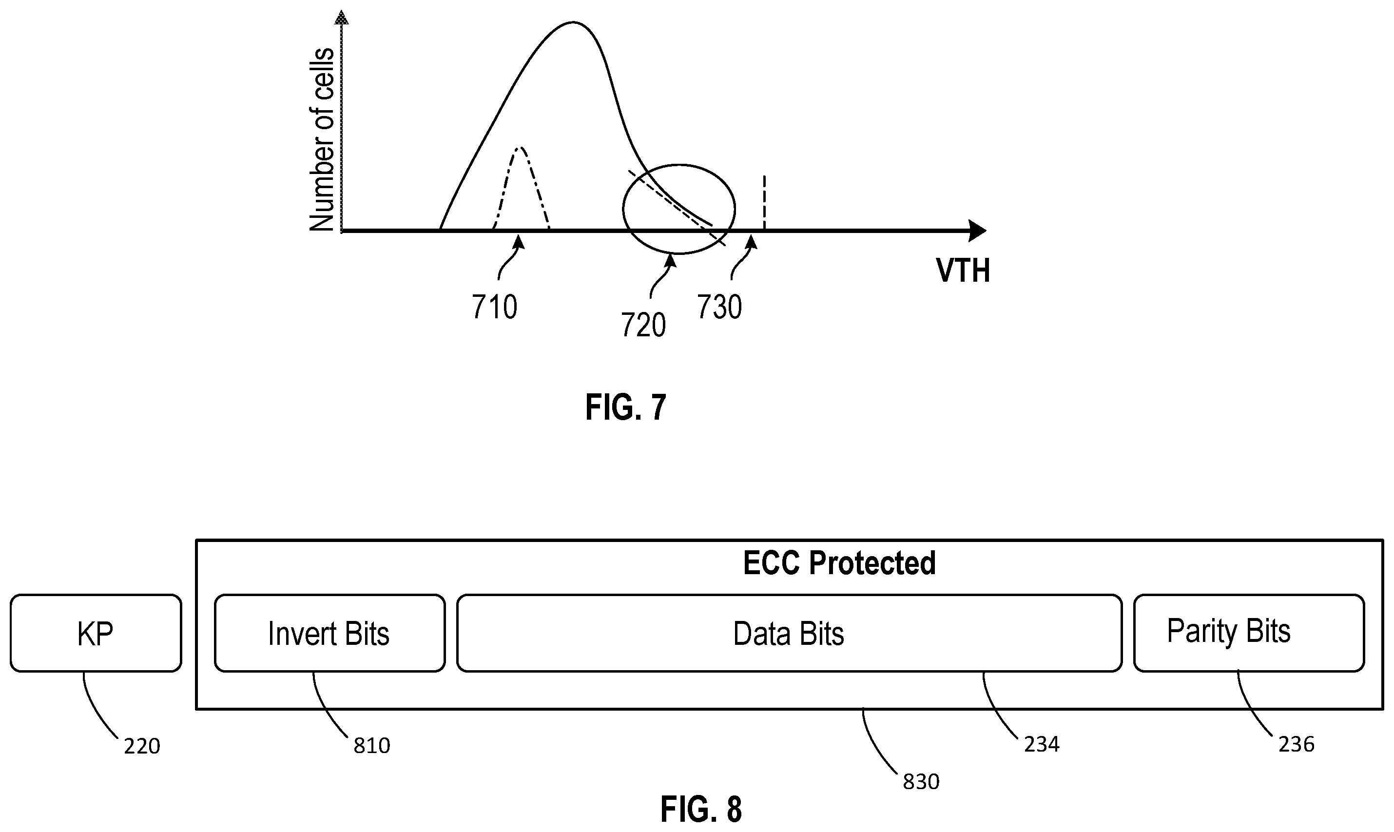 Patent US12112801 Figure 5 – Forward looking algorithm for vertical integrated cross-point array memory