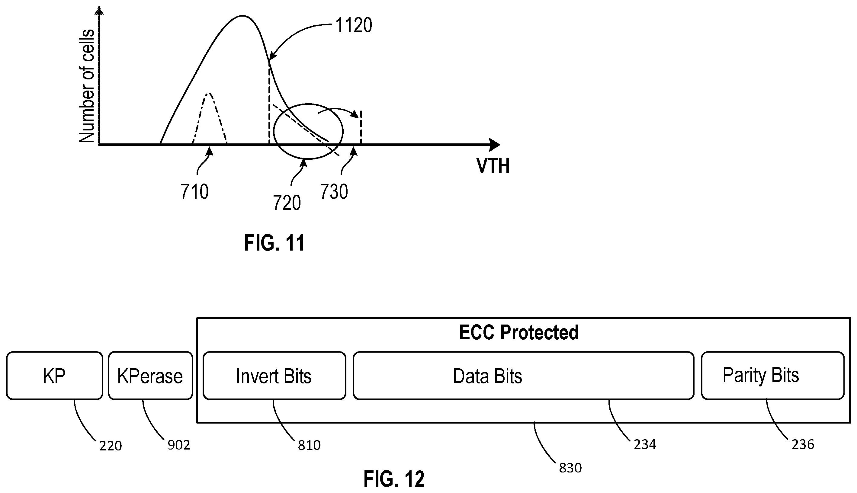 Patent US12112801 Figure 8 – Forward looking algorithm for vertical integrated cross-point array memory