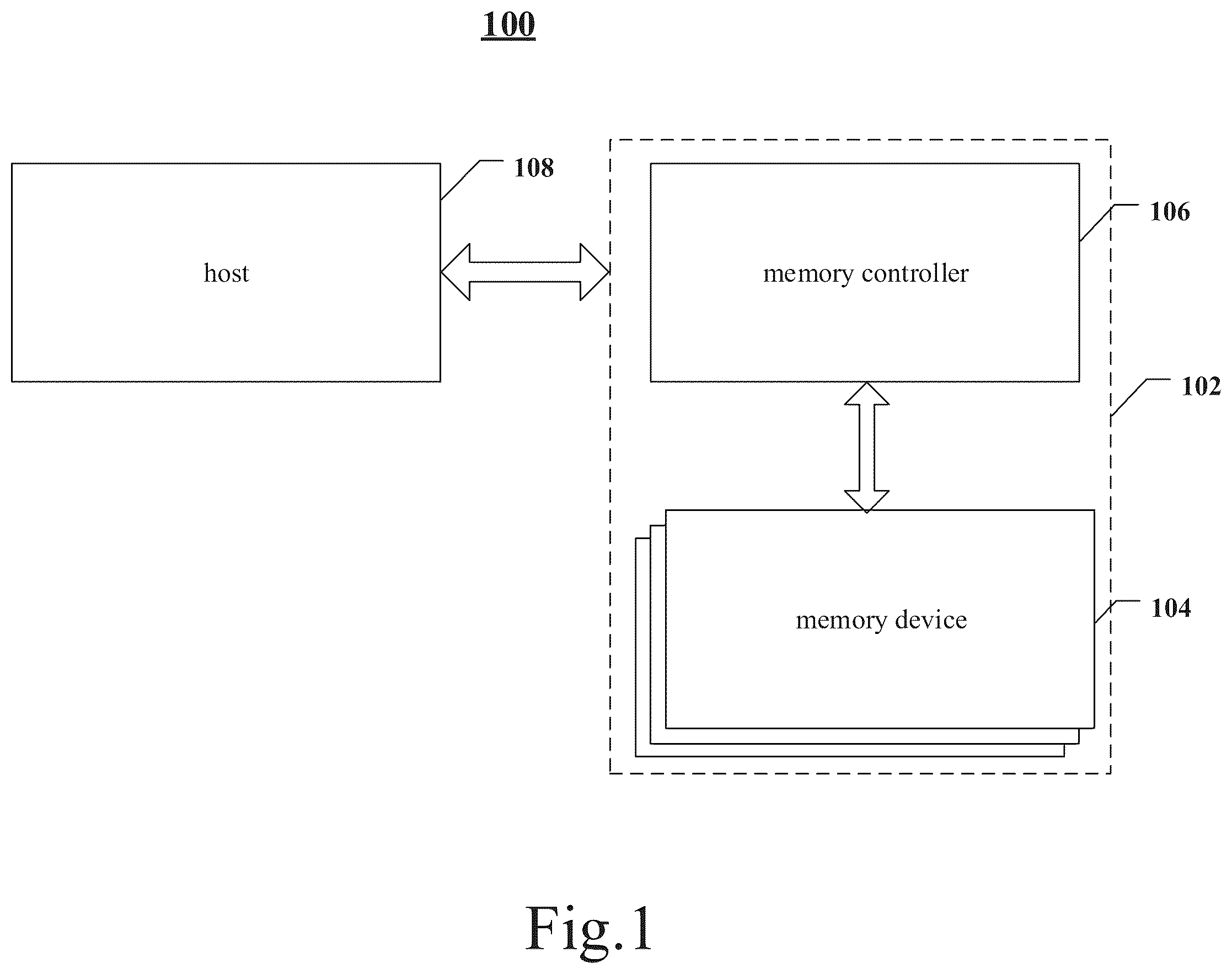 Patent US12112802 Figure 1 – Memory device, the operation method thereof and memory system