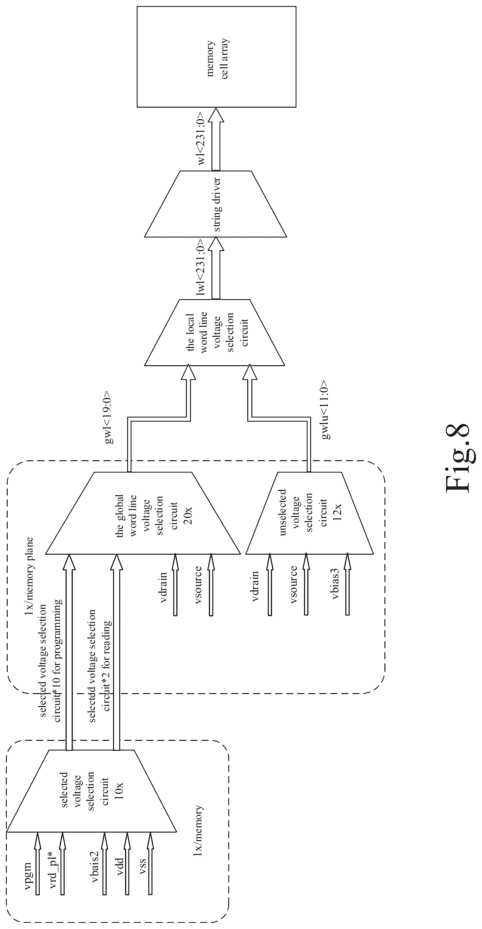 Patent US12112802 Figure 8 – Memory device, the operation method thereof and memory system