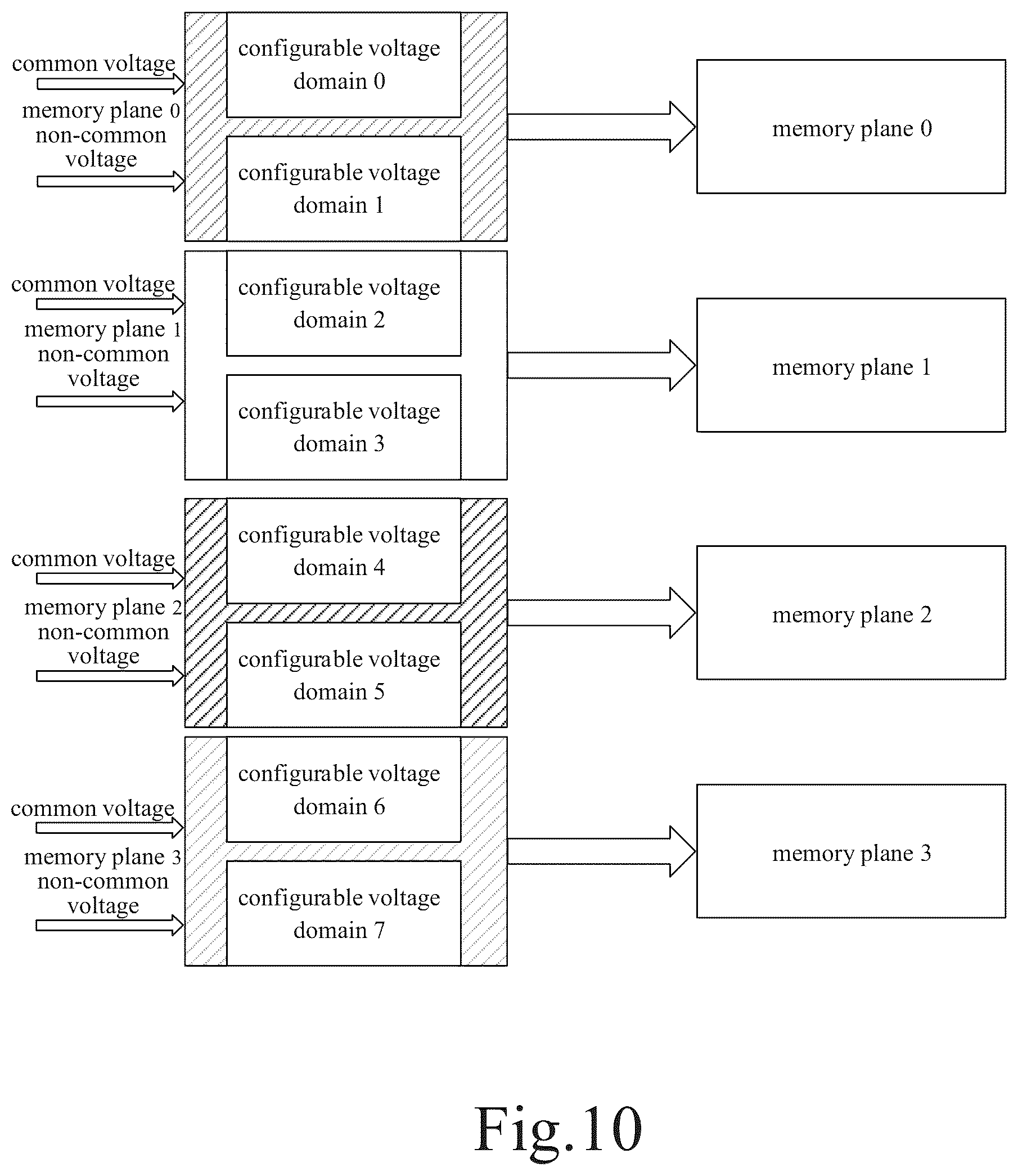 Patent US12112802 Figure 10 – Memory device, the operation method thereof and memory system