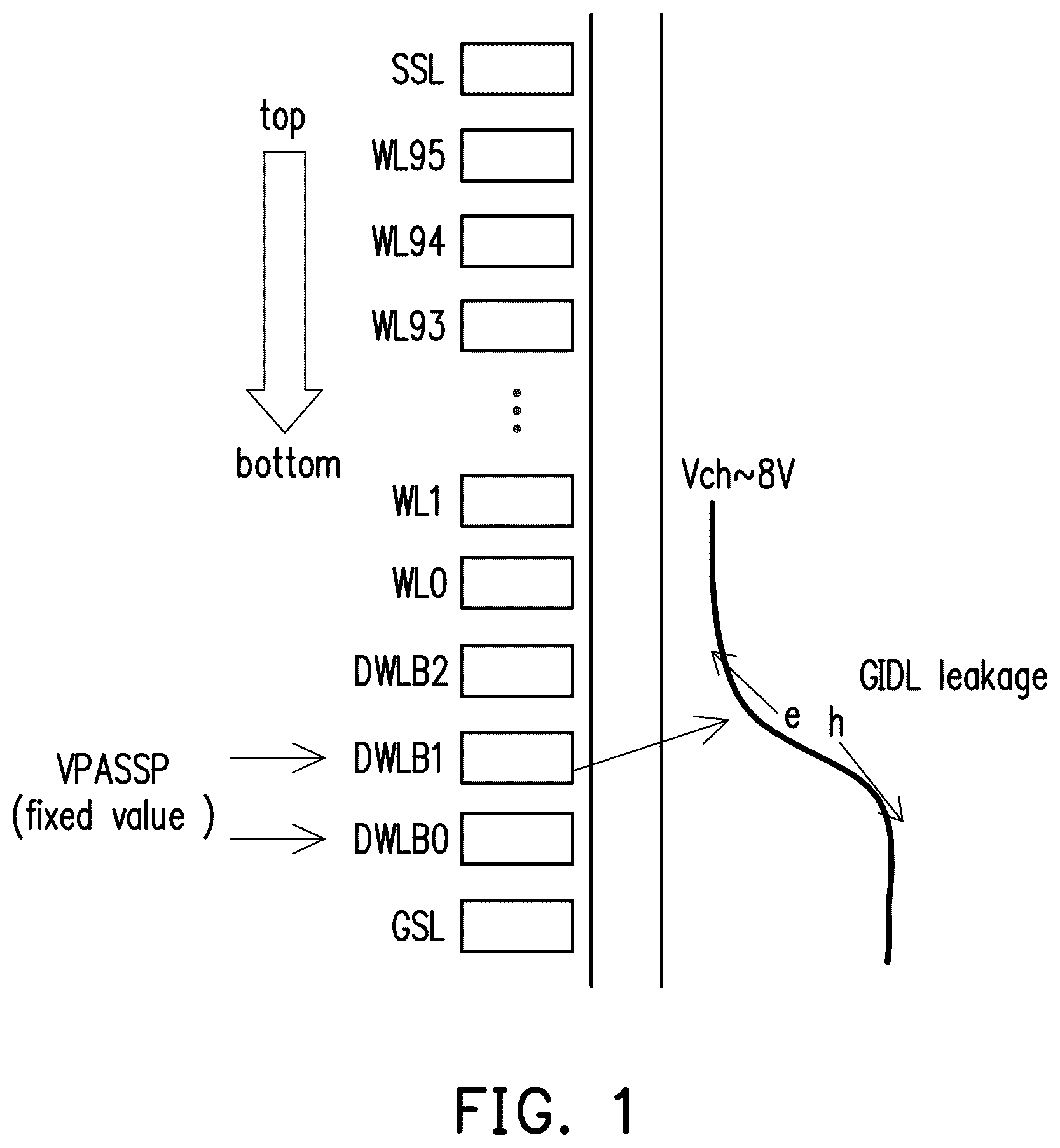 Patent US12112803 Figure 1 – Memory device and programming method thereof