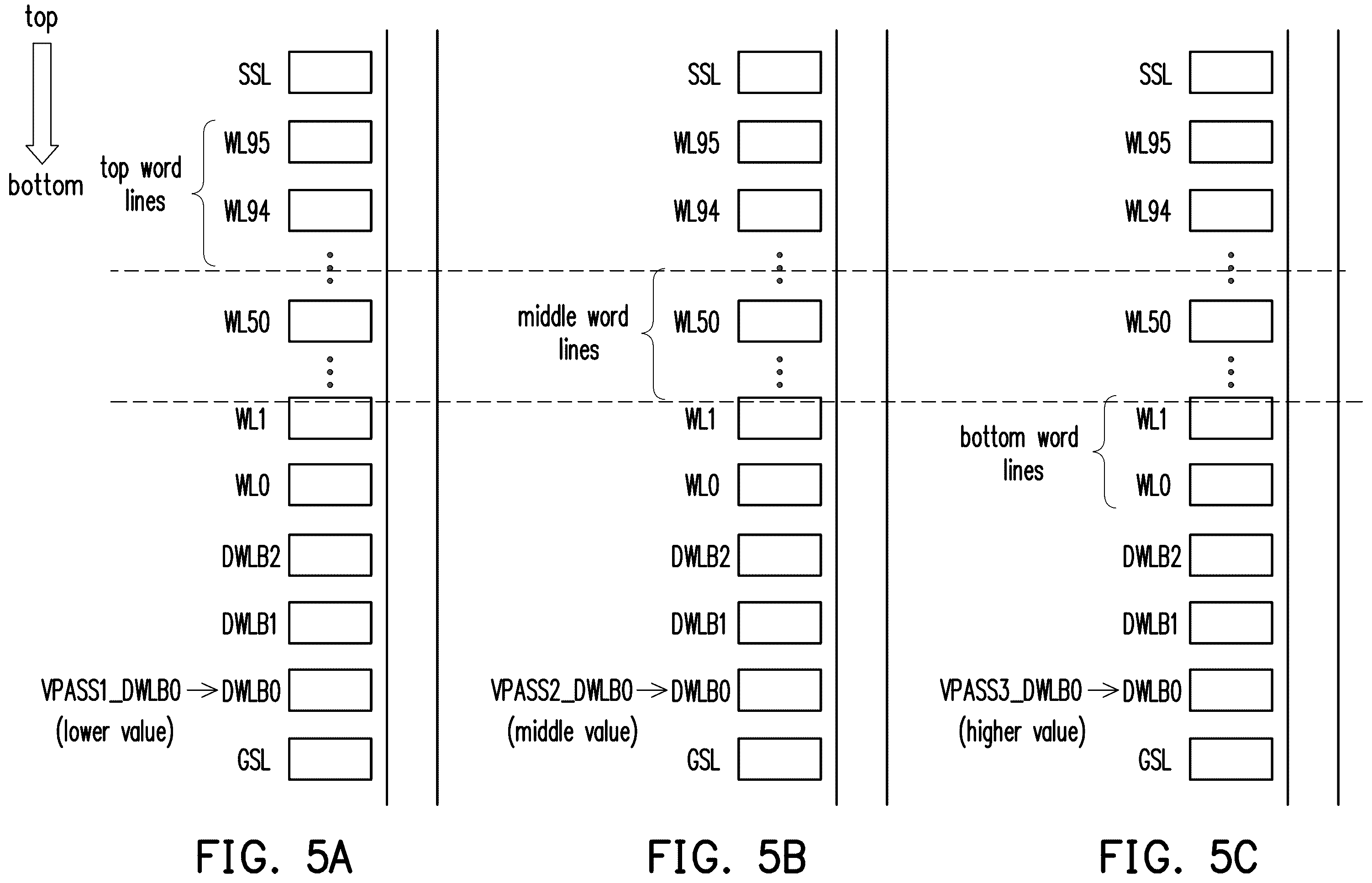 Patent US12112803 Figure 5 – Memory device and programming method thereof