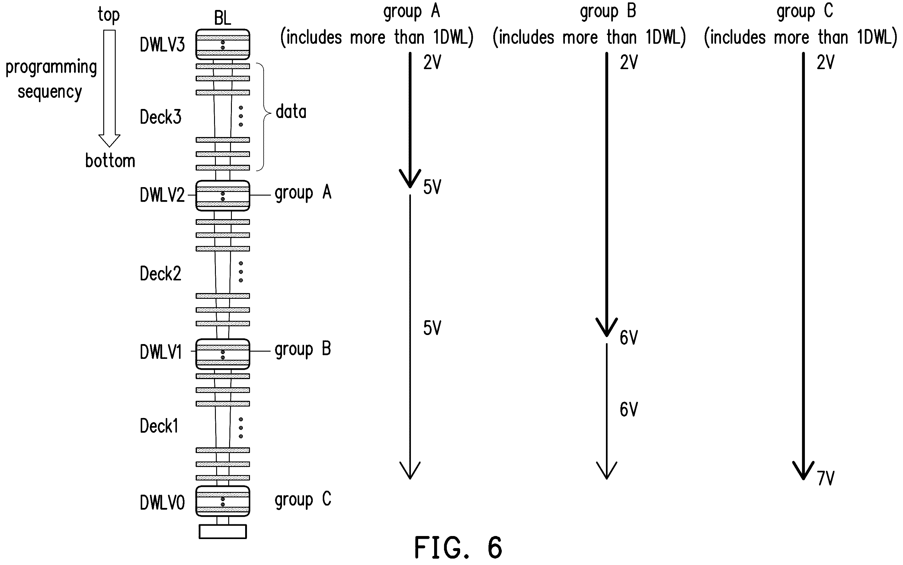 Patent US12112803 Figure 6 – Memory device and programming method thereof