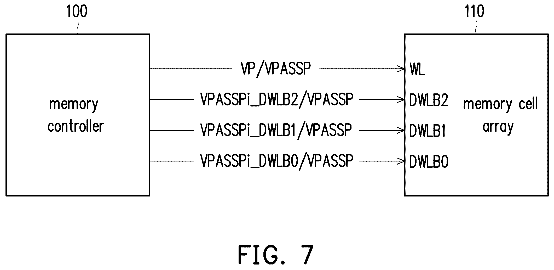 Patent US12112803 Figure 7 – Memory device and programming method thereof