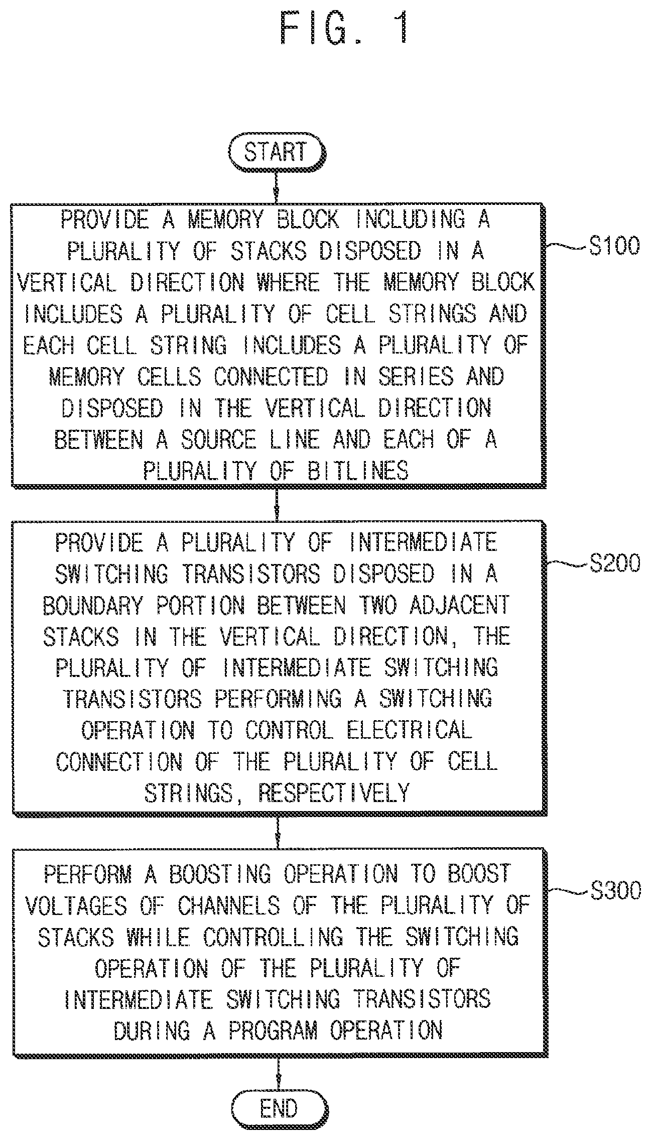 Patent US12112806 Figure 1 – Nonvolatile memory device and method of programming in the same