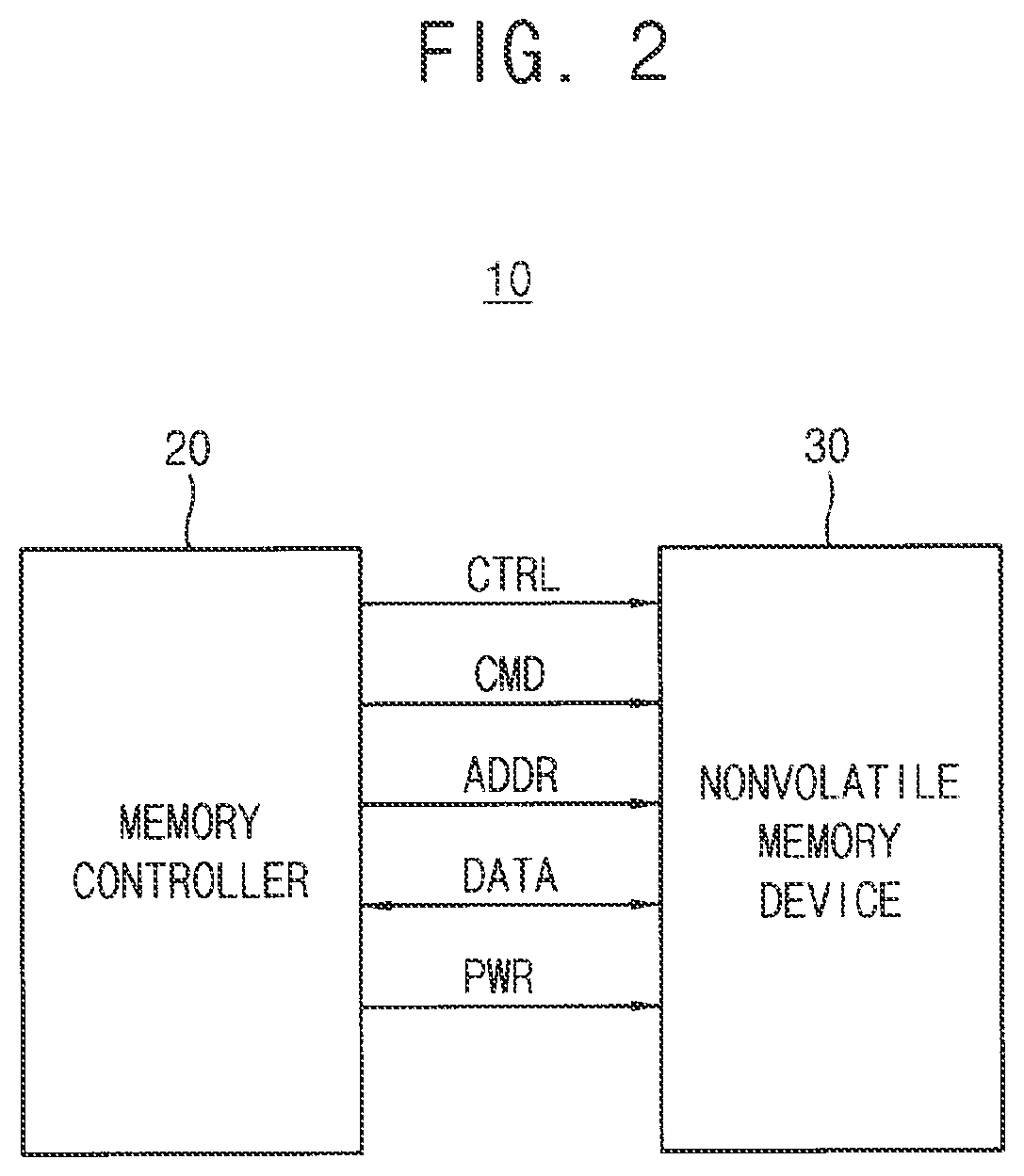 Patent US12112806 Figure 2 – Nonvolatile memory device and method of programming in the same