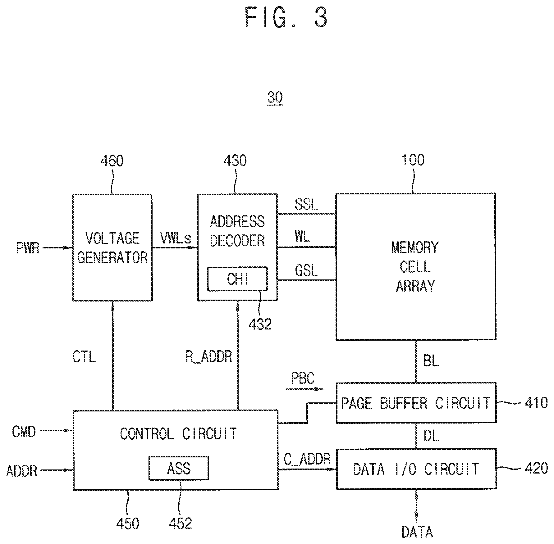 Patent US12112806 Figure 3 – Nonvolatile memory device and method of programming in the same