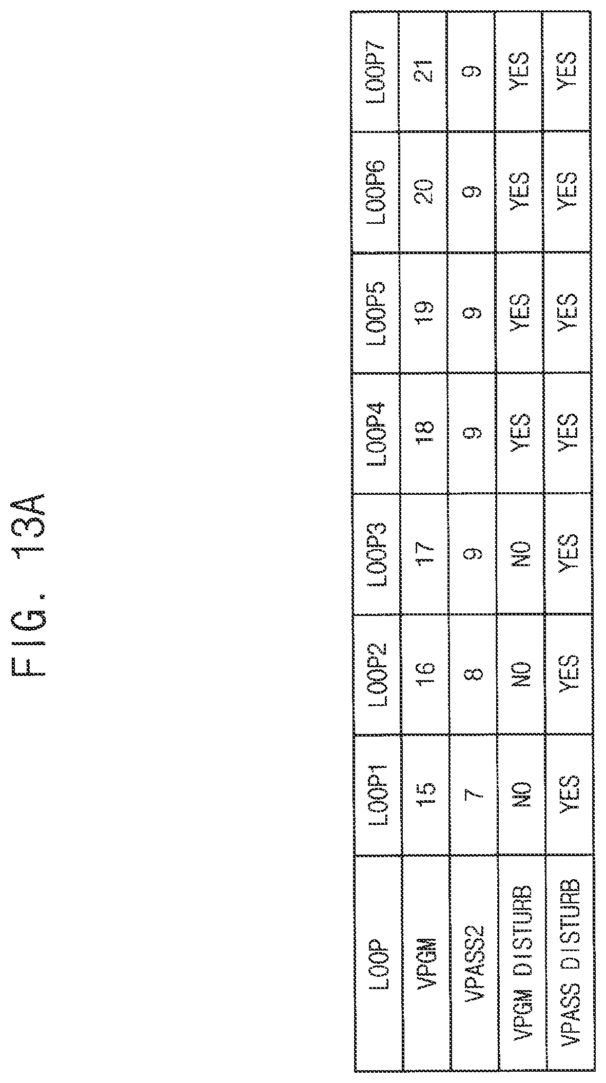 Patent US12112806 Figure 16 – Nonvolatile memory device and method of programming in the same