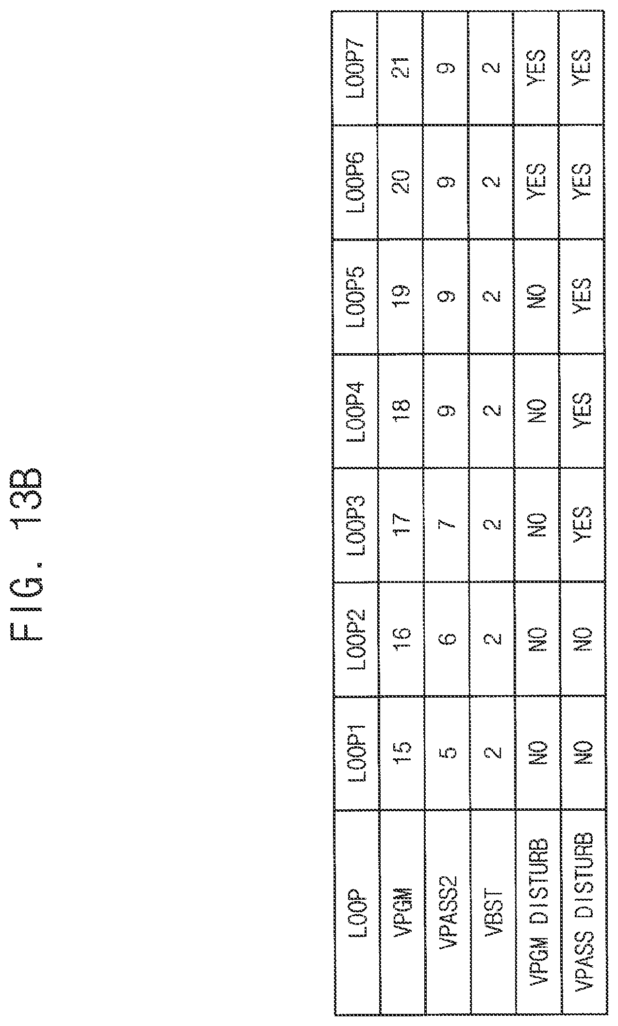 Patent US12112806 Figure 17 – Nonvolatile memory device and method of programming in the same