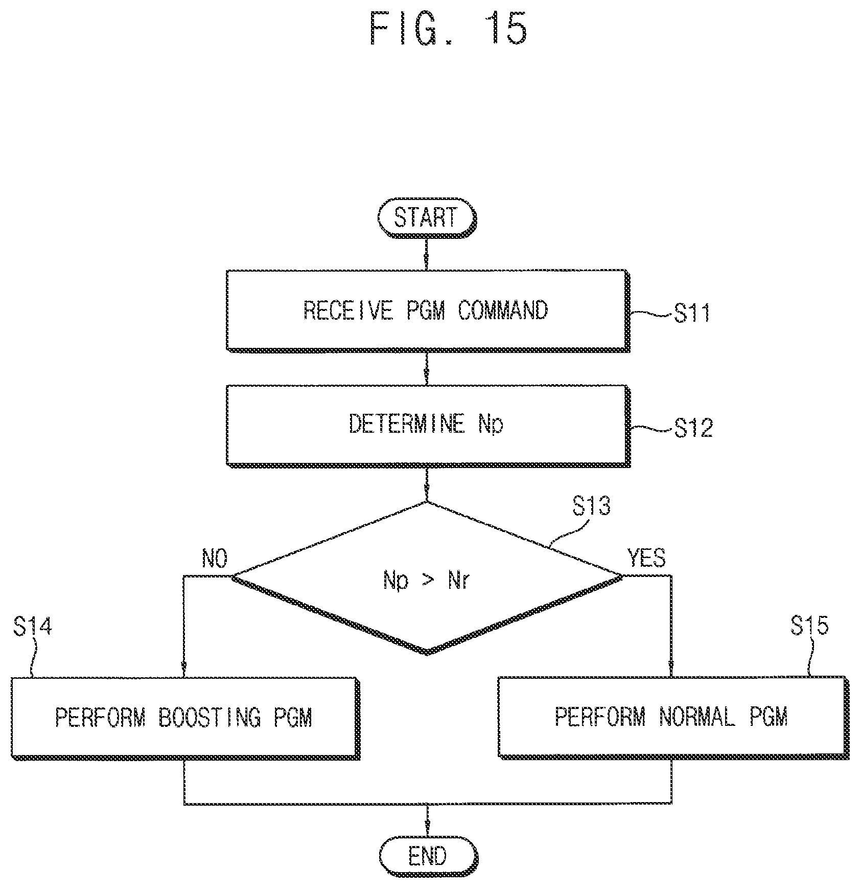 Patent US12112806 Figure 19 – Nonvolatile memory device and method of programming in the same