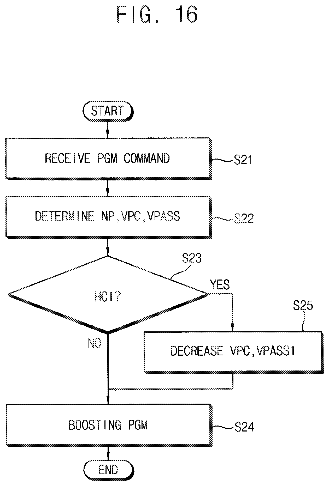 Patent US12112806 Figure 20 – Nonvolatile memory device and method of programming in the same
