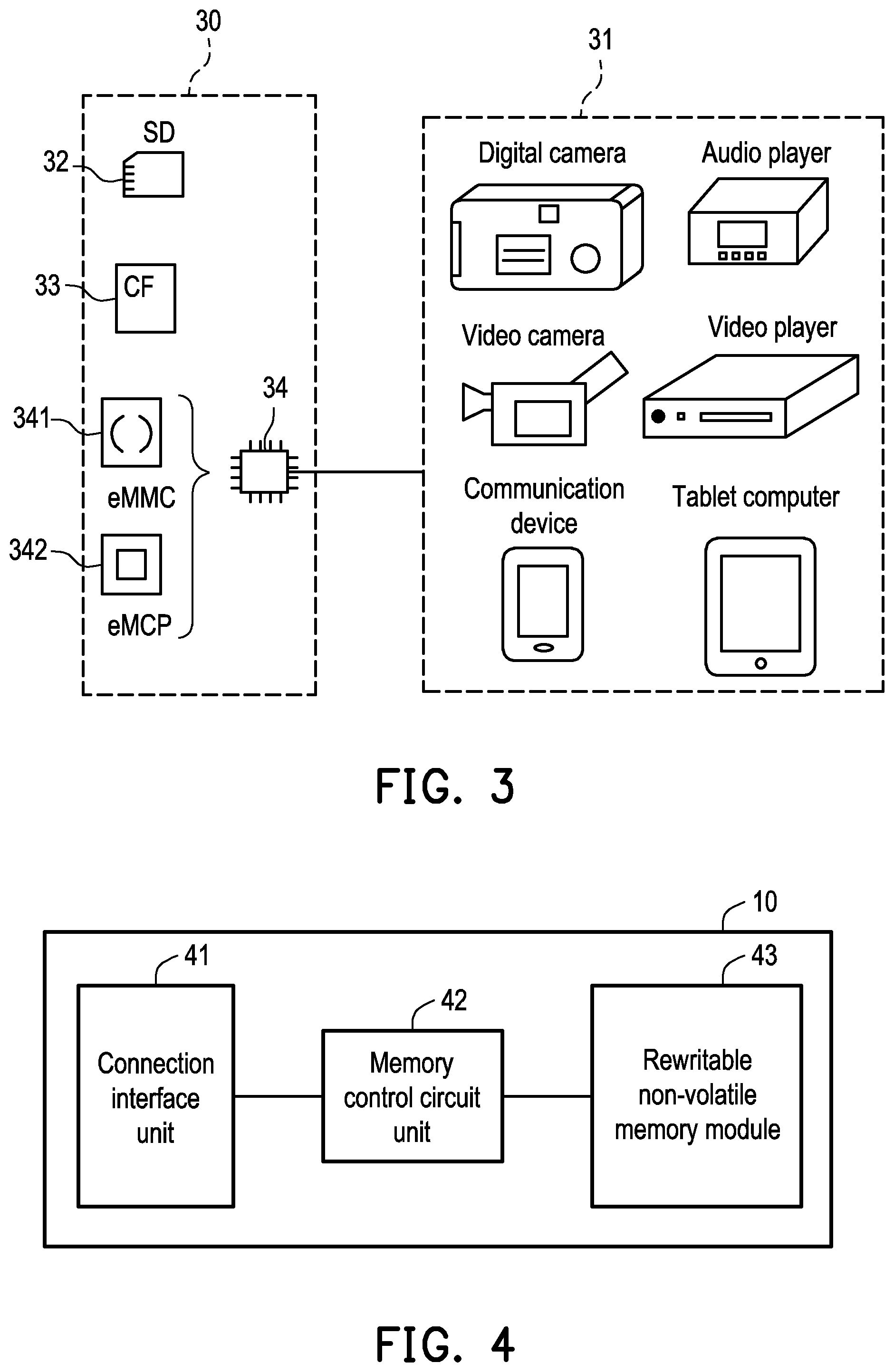 Patent US12112808 Figure 2 – Read voltage calibration method, memory storage device, and memory control circuit unit