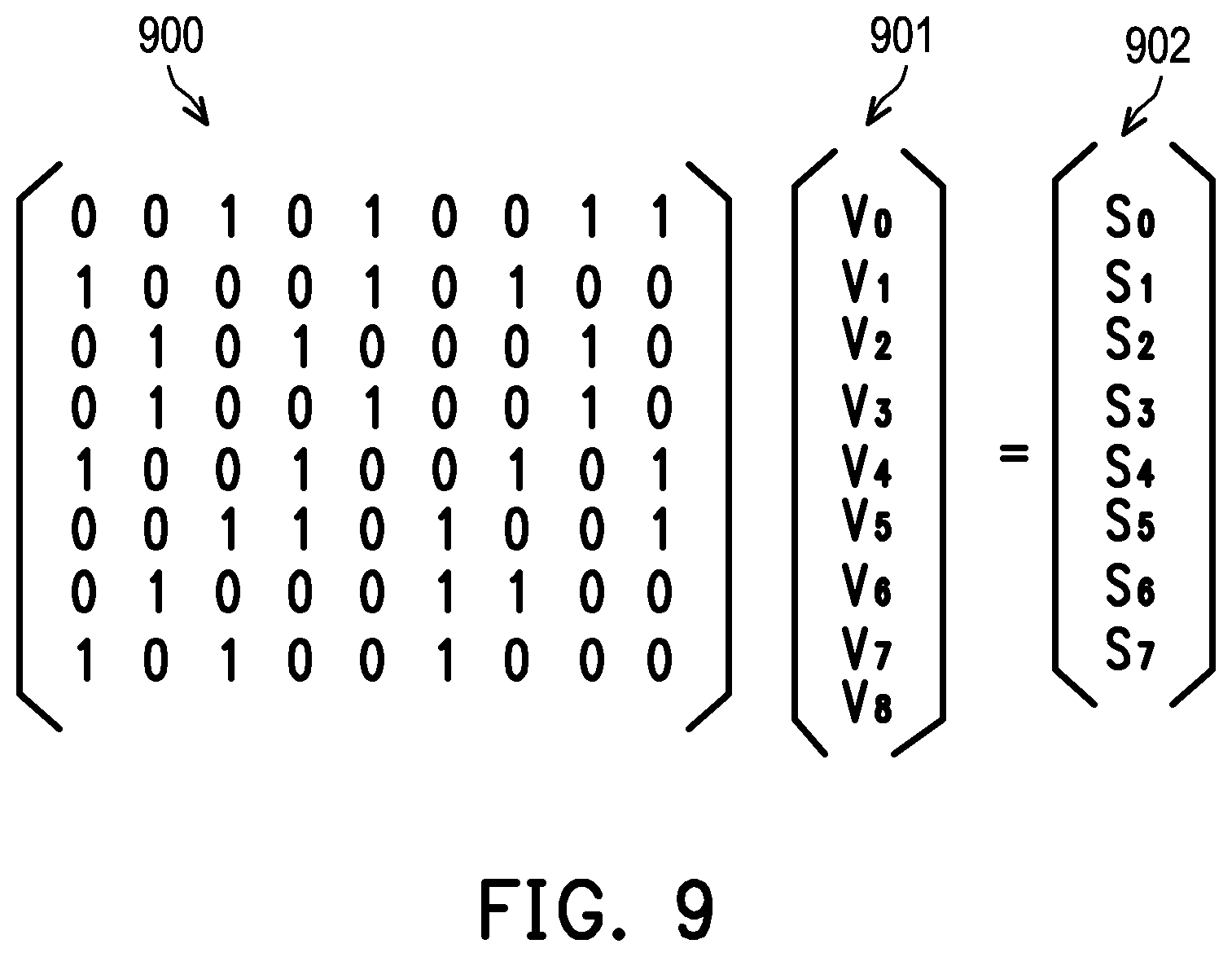 Patent US12112808 Figure 5 – Read voltage calibration method, memory storage device, and memory control circuit unit