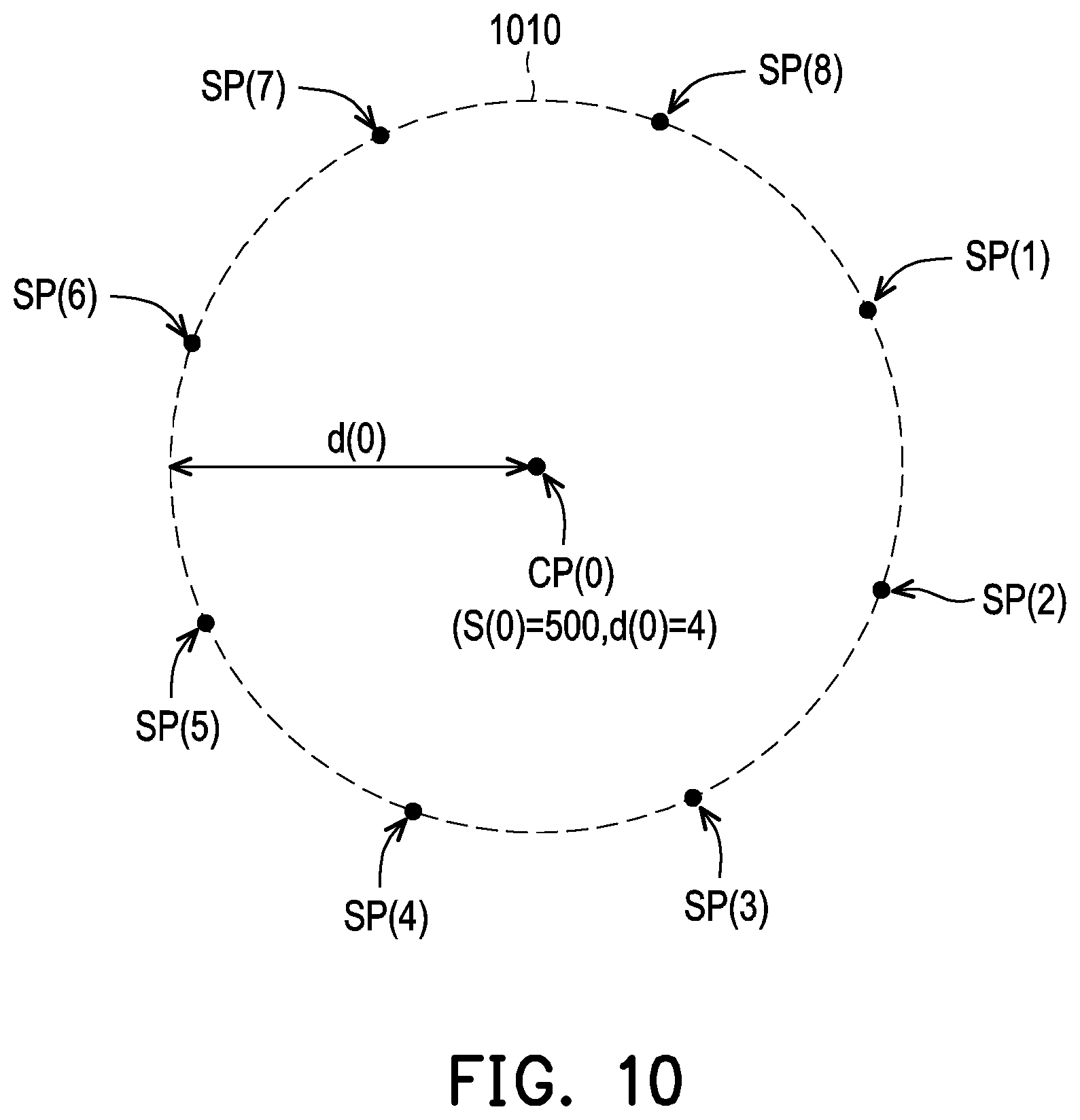 Patent US12112808 Figure 6 – Read voltage calibration method, memory storage device, and memory control circuit unit