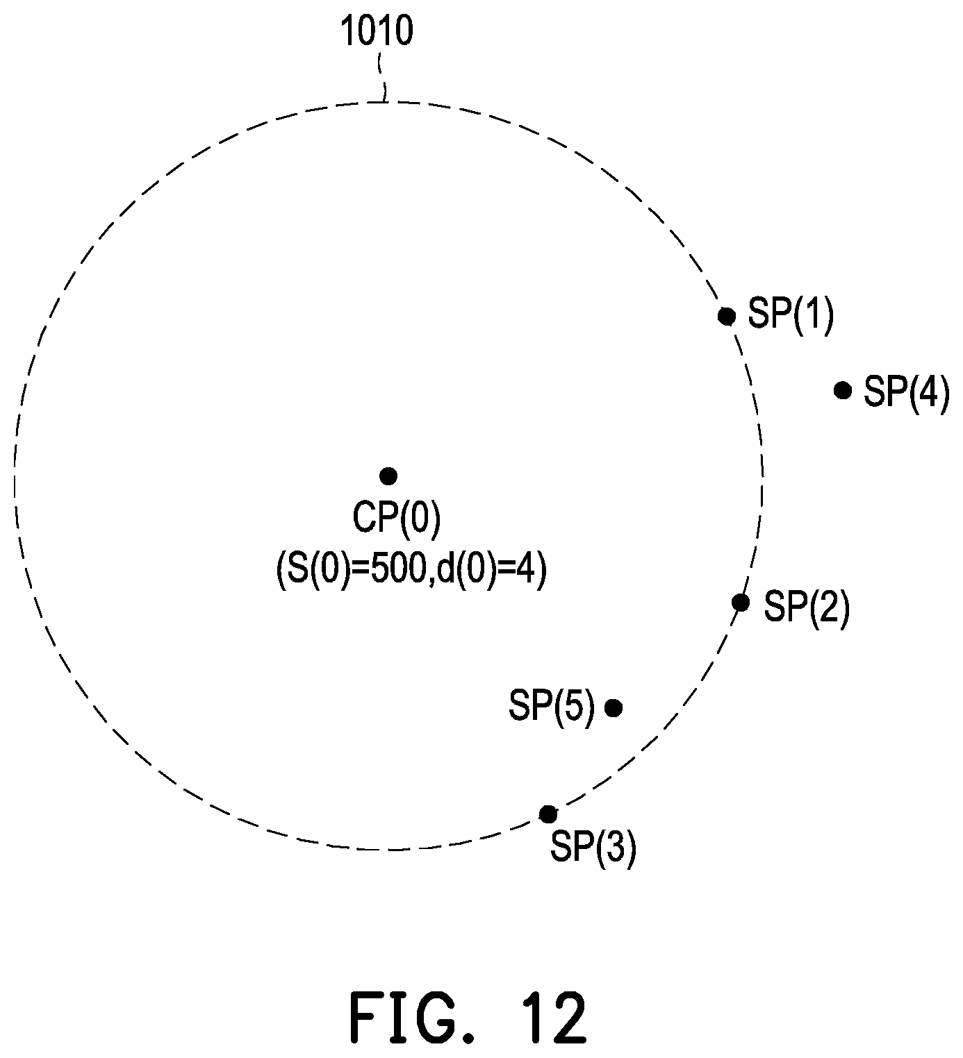 Patent US12112808 Figure 10 – Read voltage calibration method, memory storage device, and memory control circuit unit