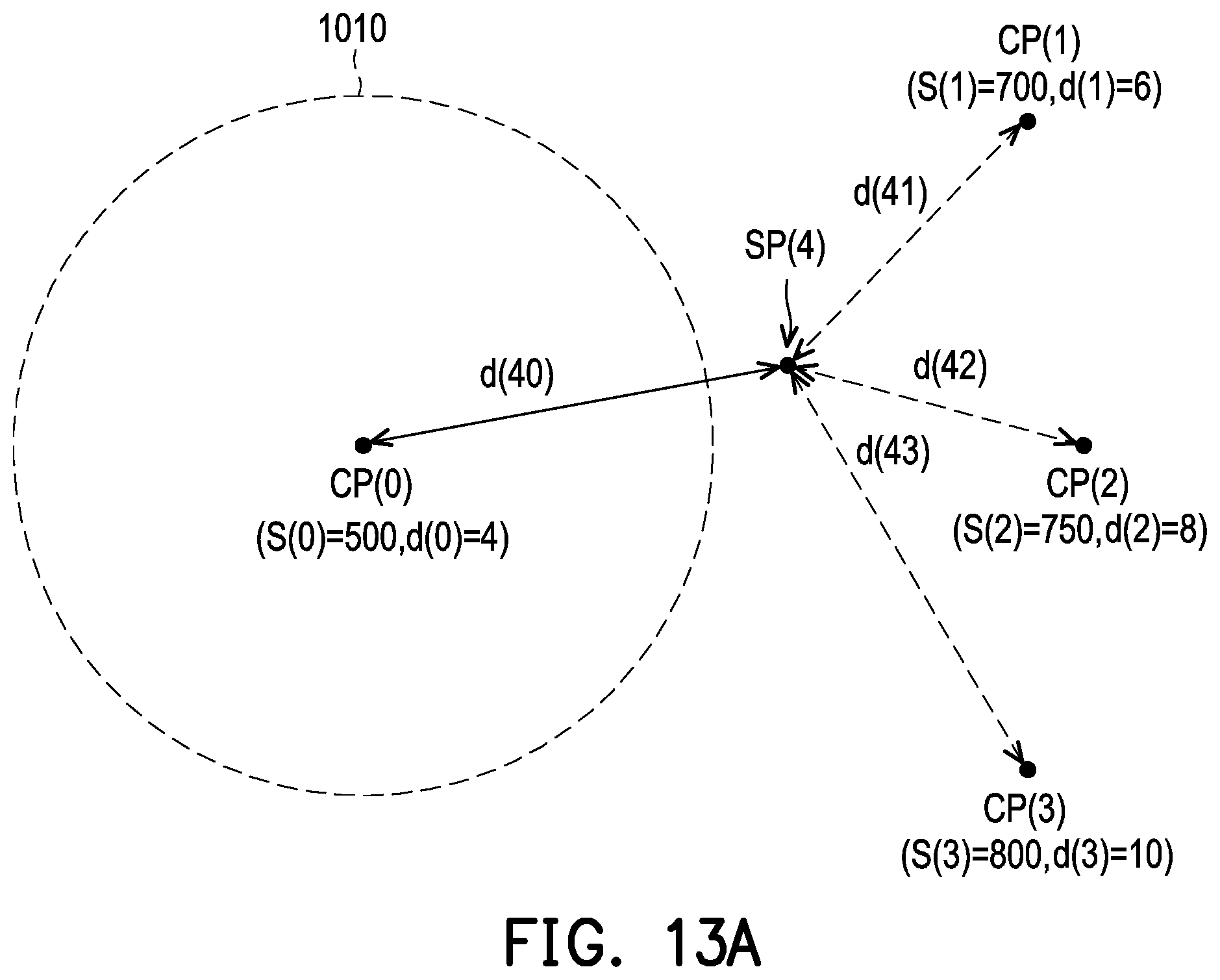 Patent US12112808 Figure 11 – Read voltage calibration method, memory storage device, and memory control circuit unit