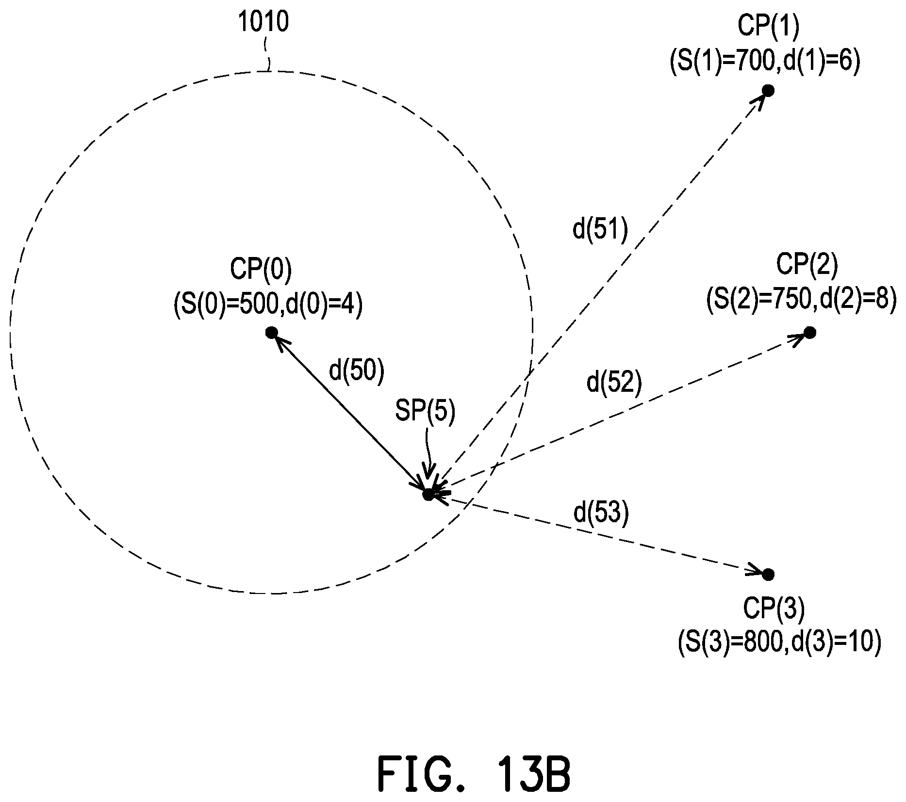 Patent US12112808 Figure 12 – Read voltage calibration method, memory storage device, and memory control circuit unit