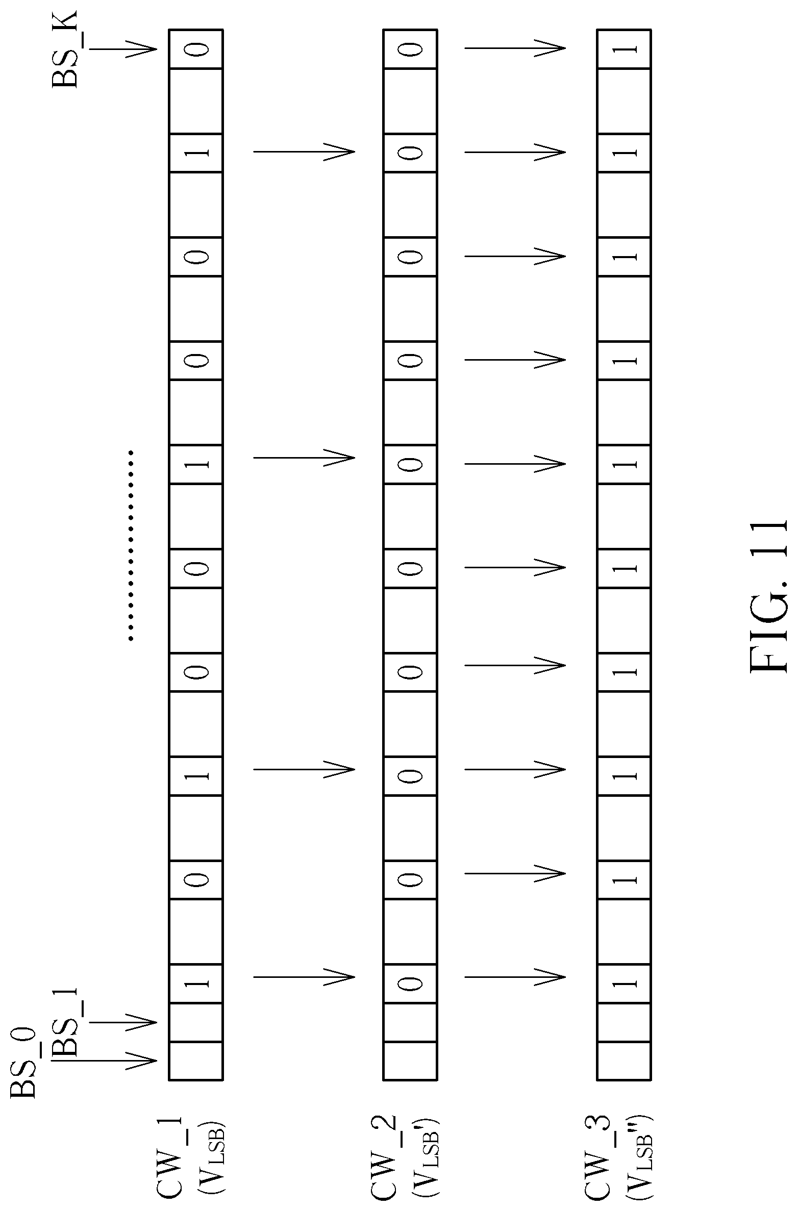 Patent US12112809 Figure 11 – Method and apparatus for reading data stored in flash memory by referring to binary digit distribution characteristics of bit sequences read from flash memory