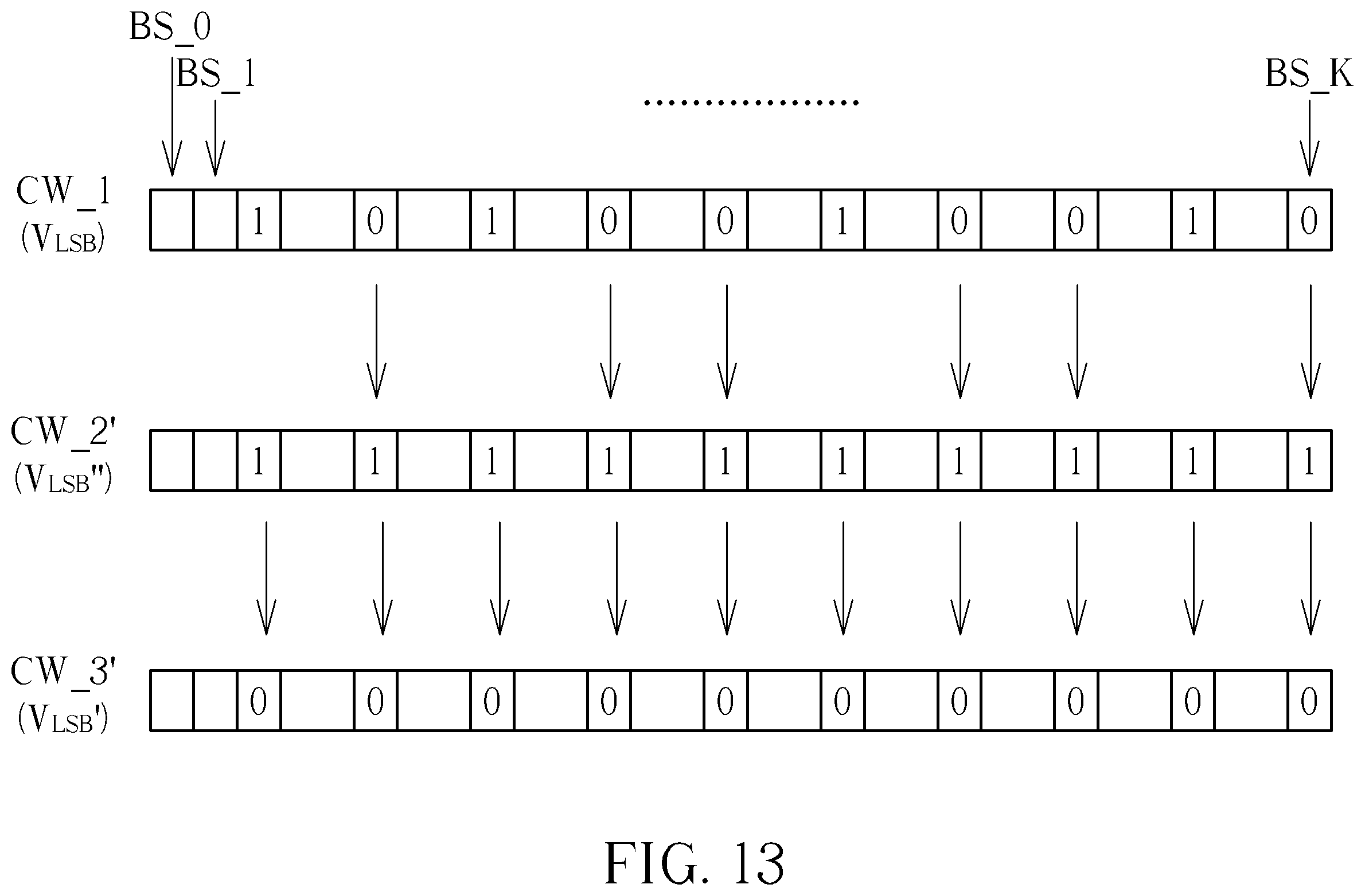 Patent US12112809 Figure 13 – Method and apparatus for reading data stored in flash memory by referring to binary digit distribution characteristics of bit sequences read from flash memory