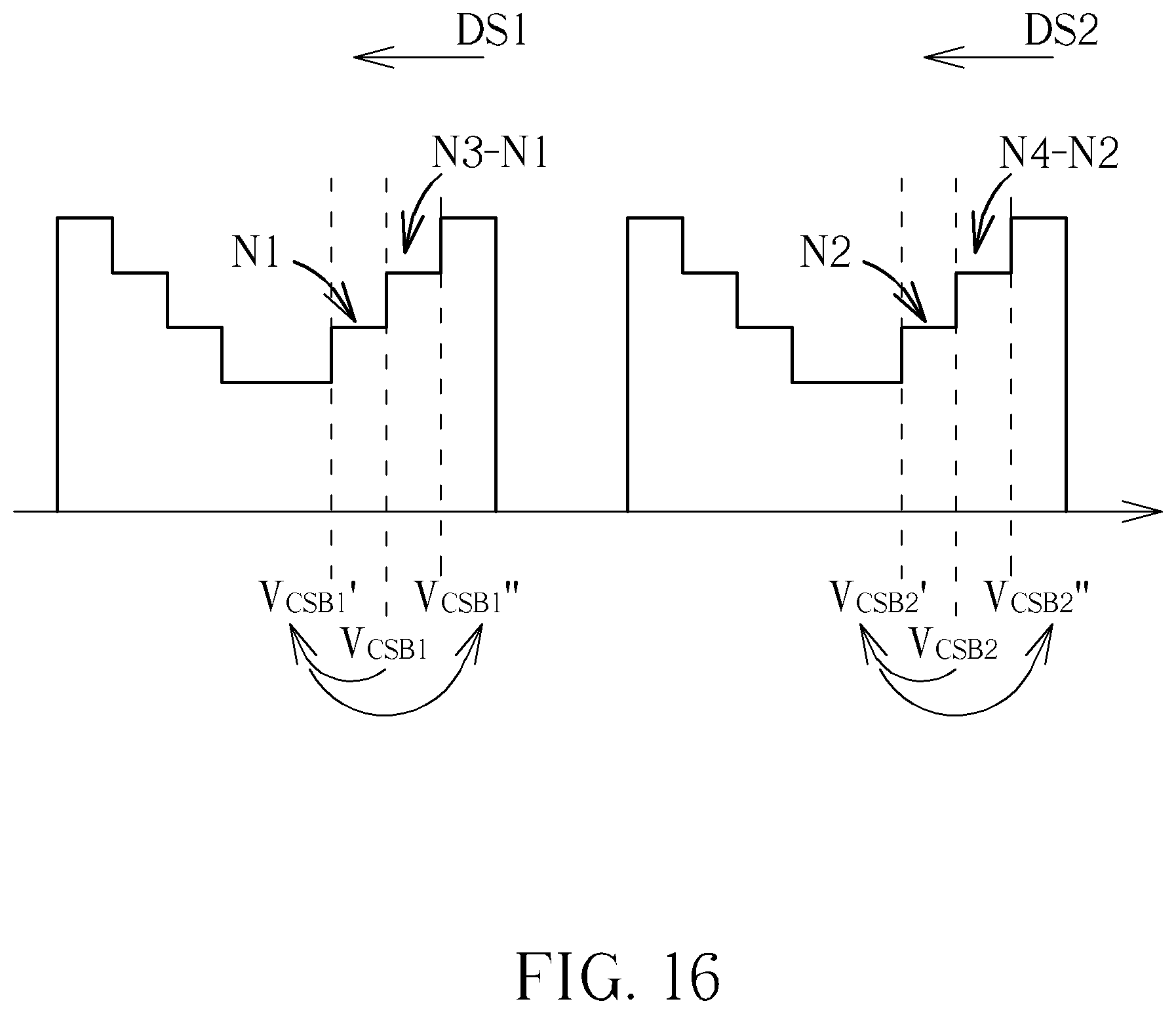 Patent US12112809 Figure 15 – Method and apparatus for reading data stored in flash memory by referring to binary digit distribution characteristics of bit sequences read from flash memory