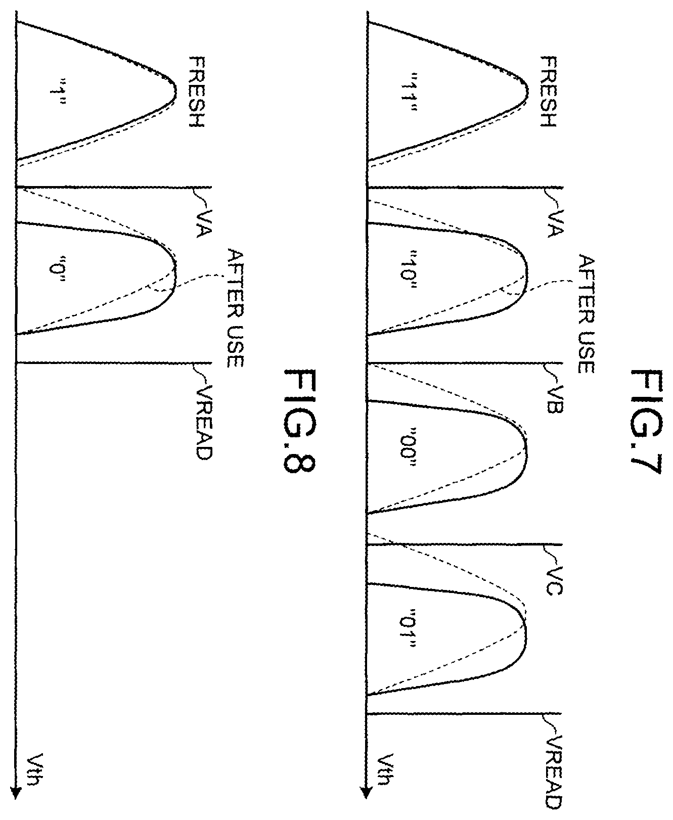 Patent US12112810 Figure 7 – Non-volatile semiconductor storage device