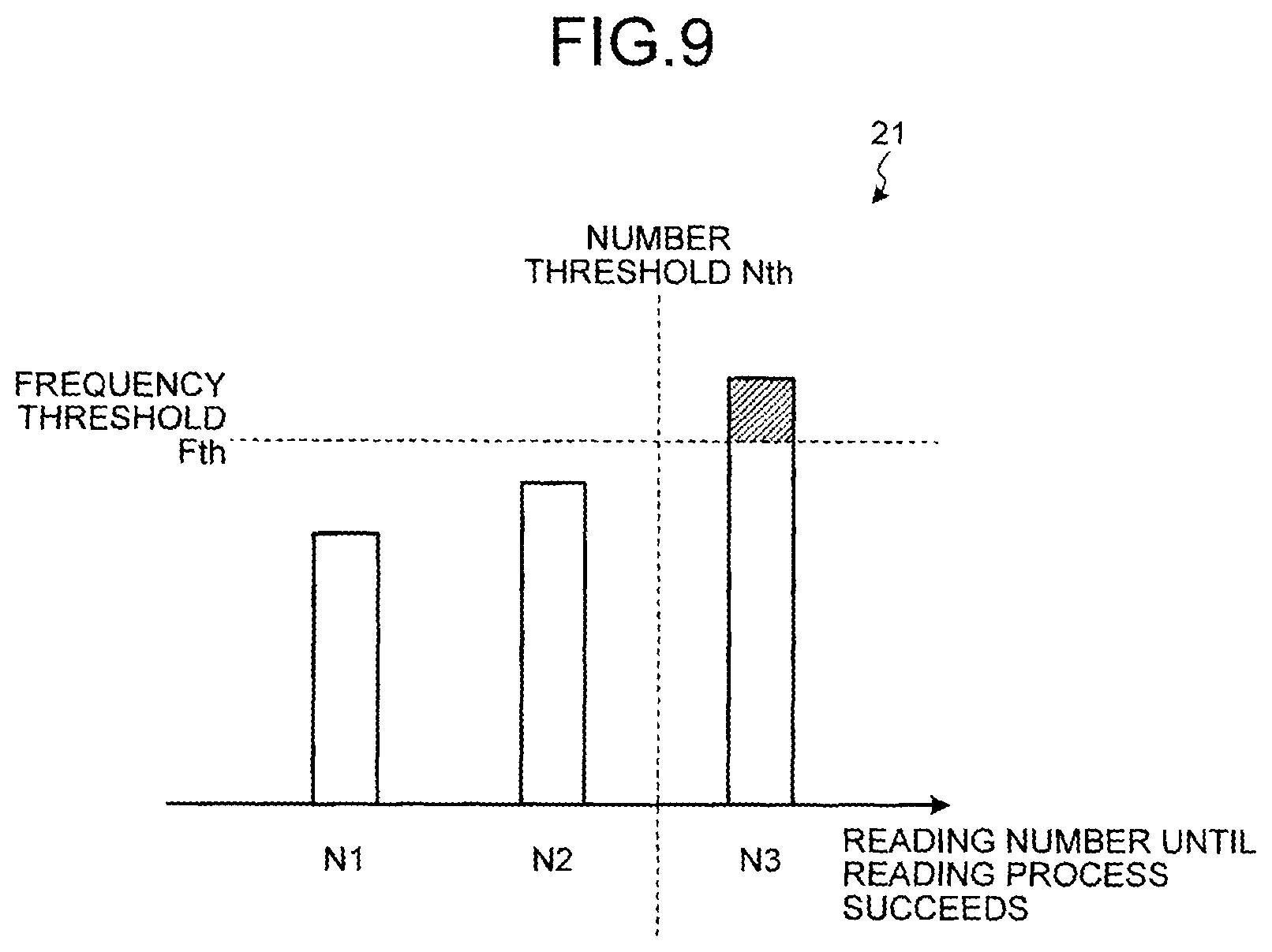 Patent US12112810 Figure 8 – Non-volatile semiconductor storage device