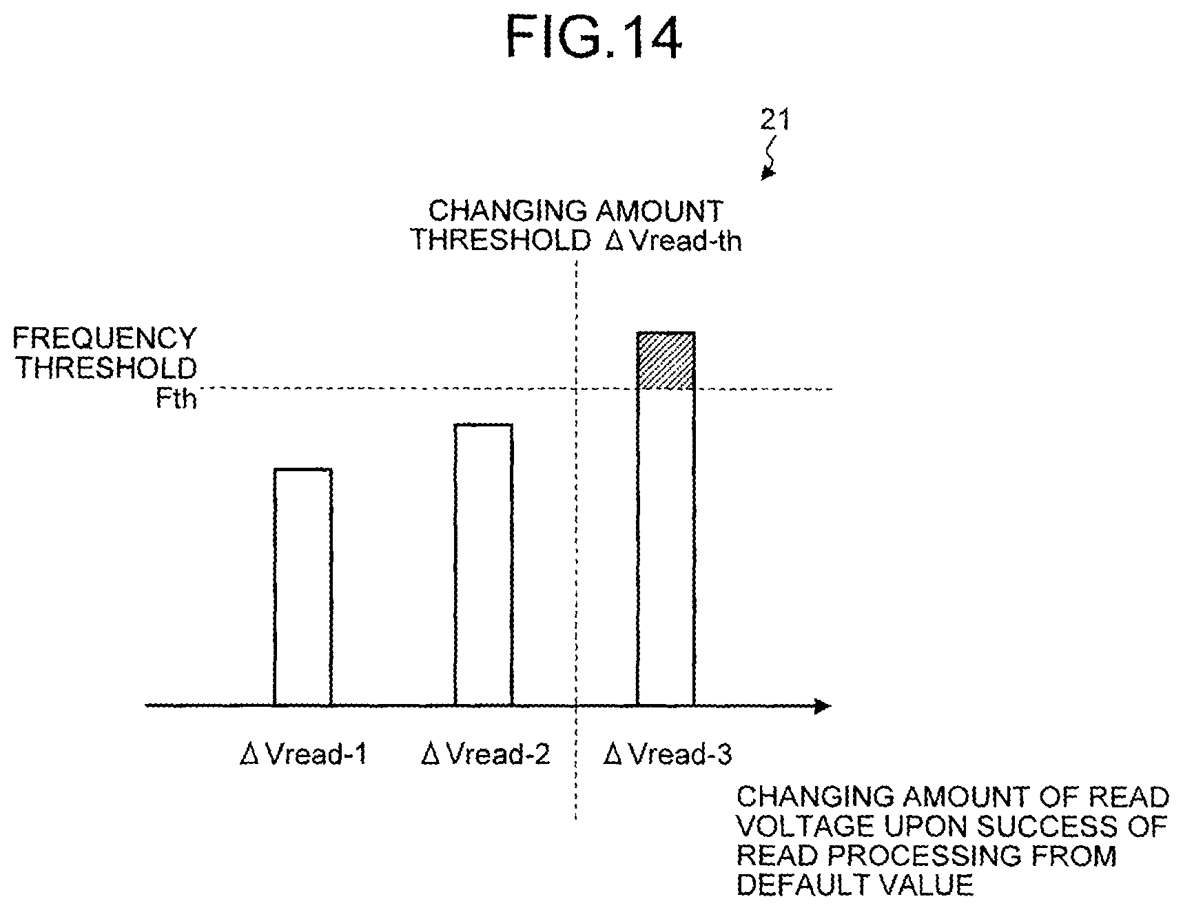 Patent US12112810 Figure 12 – Non-volatile semiconductor storage device