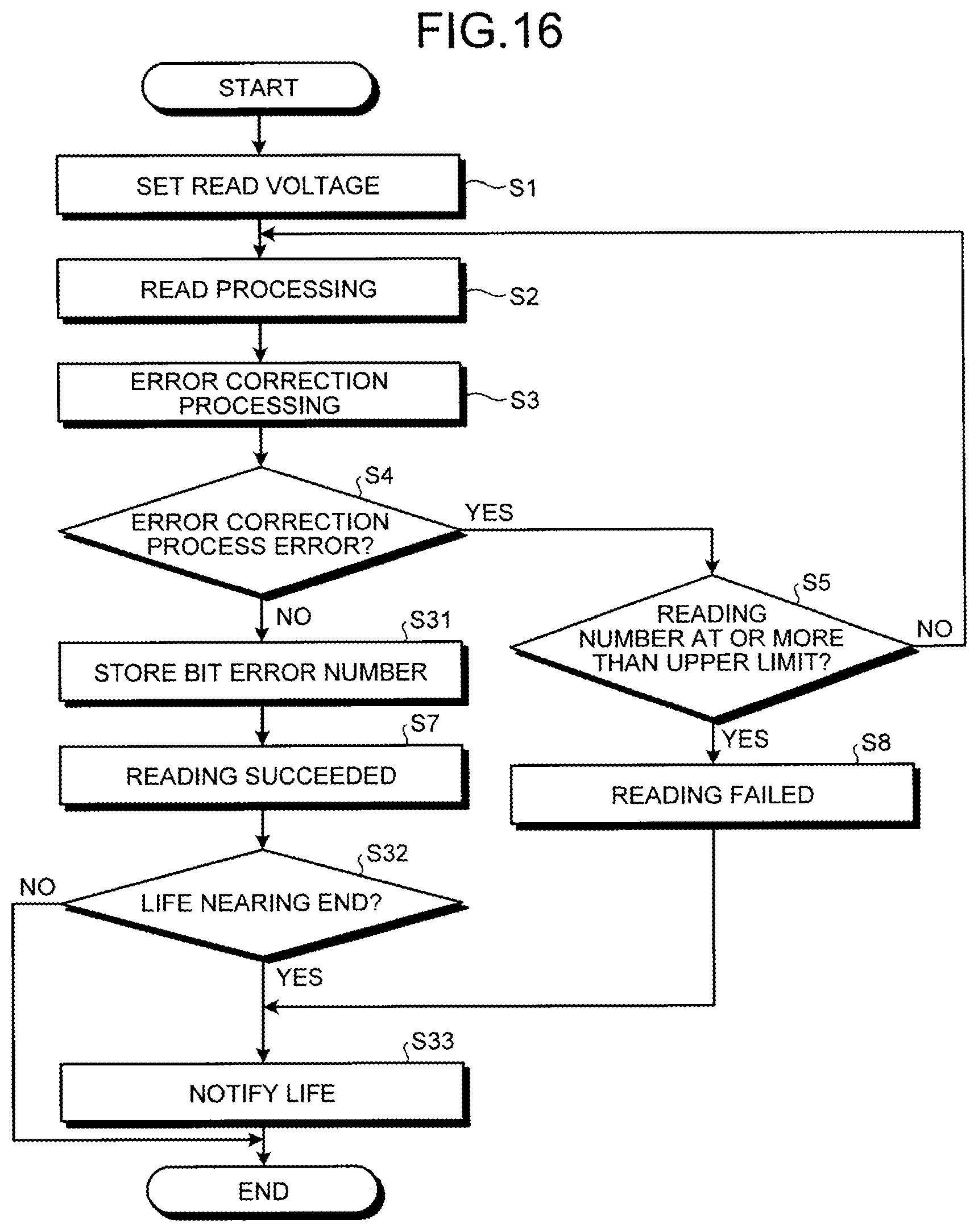 Patent US12112810 Figure 14 – Non-volatile semiconductor storage device