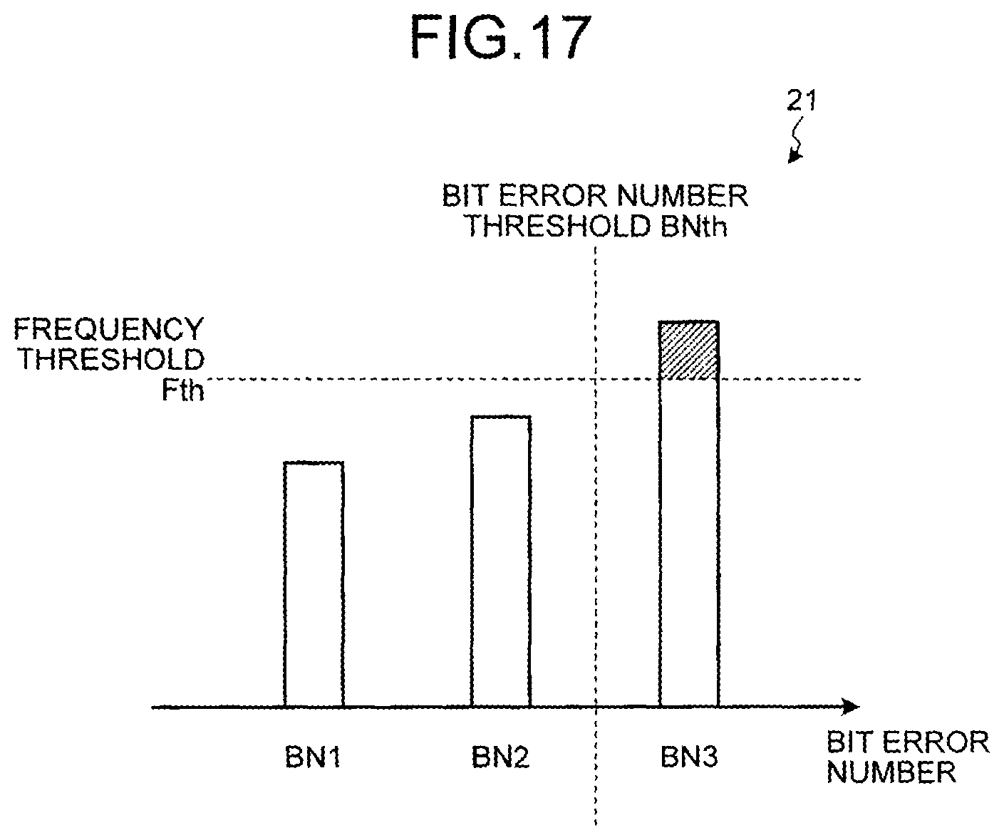 Patent US12112810 Figure 15 – Non-volatile semiconductor storage device