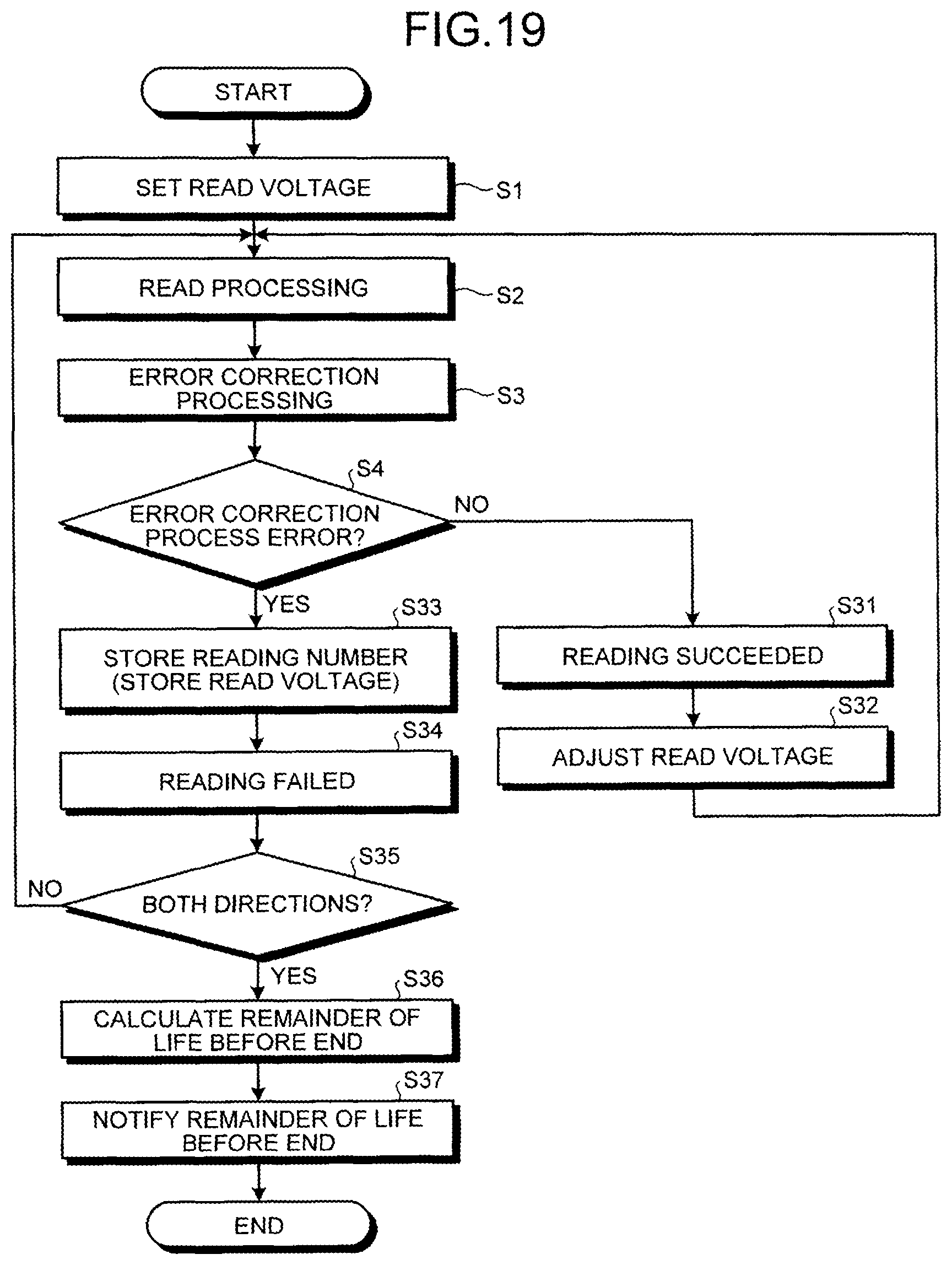 Patent US12112810 Figure 17 – Non-volatile semiconductor storage device