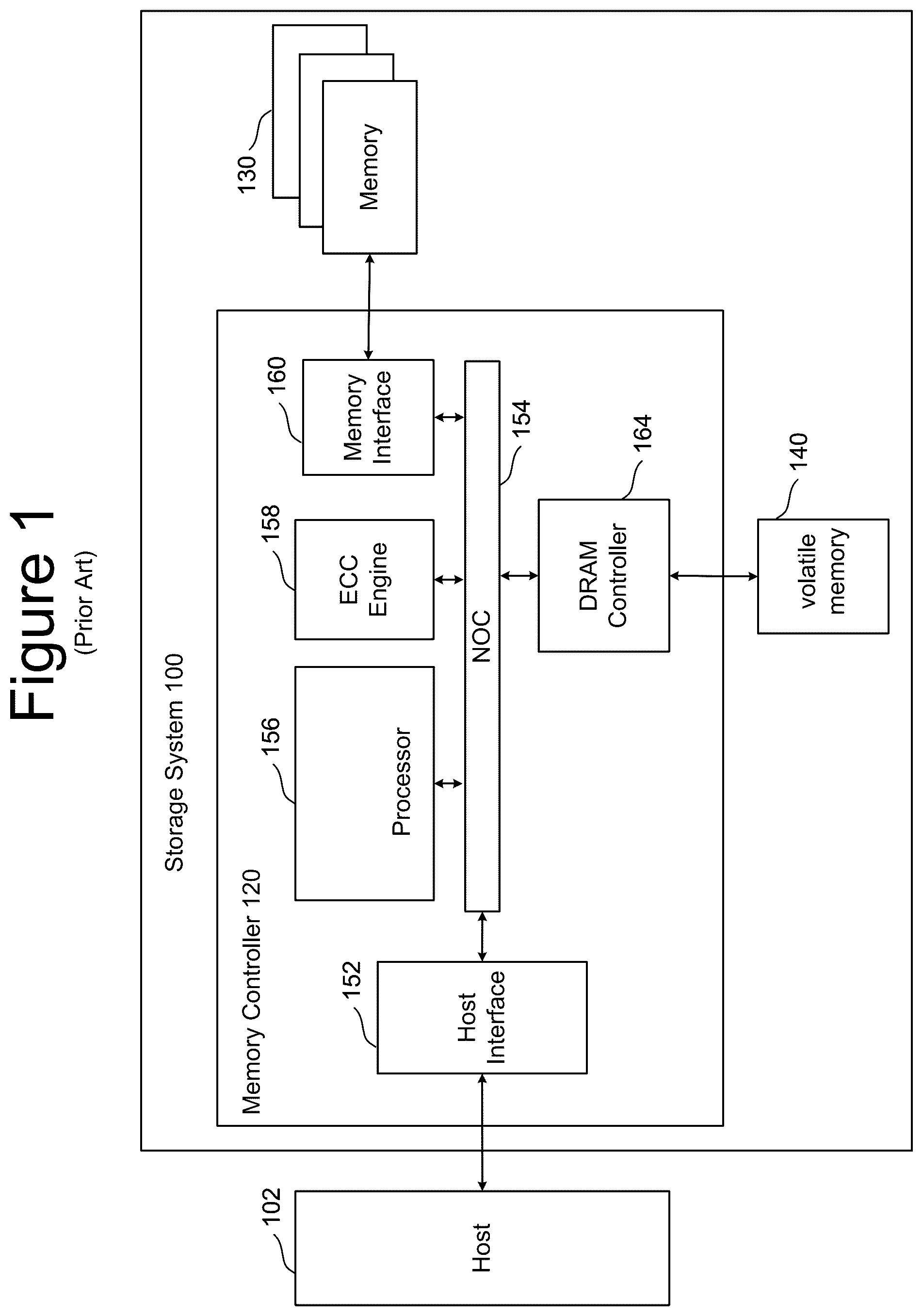 Patent US12112812 Figure 1 – Non-volatile memory with early dummy word line ramp down after precharge