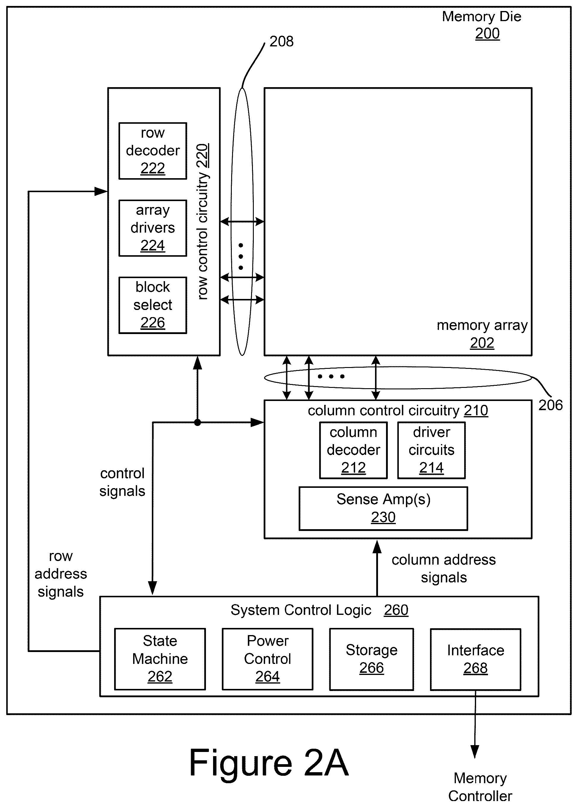 Patent US12112812 Figure 2 – Non-volatile memory with early dummy word line ramp down after precharge