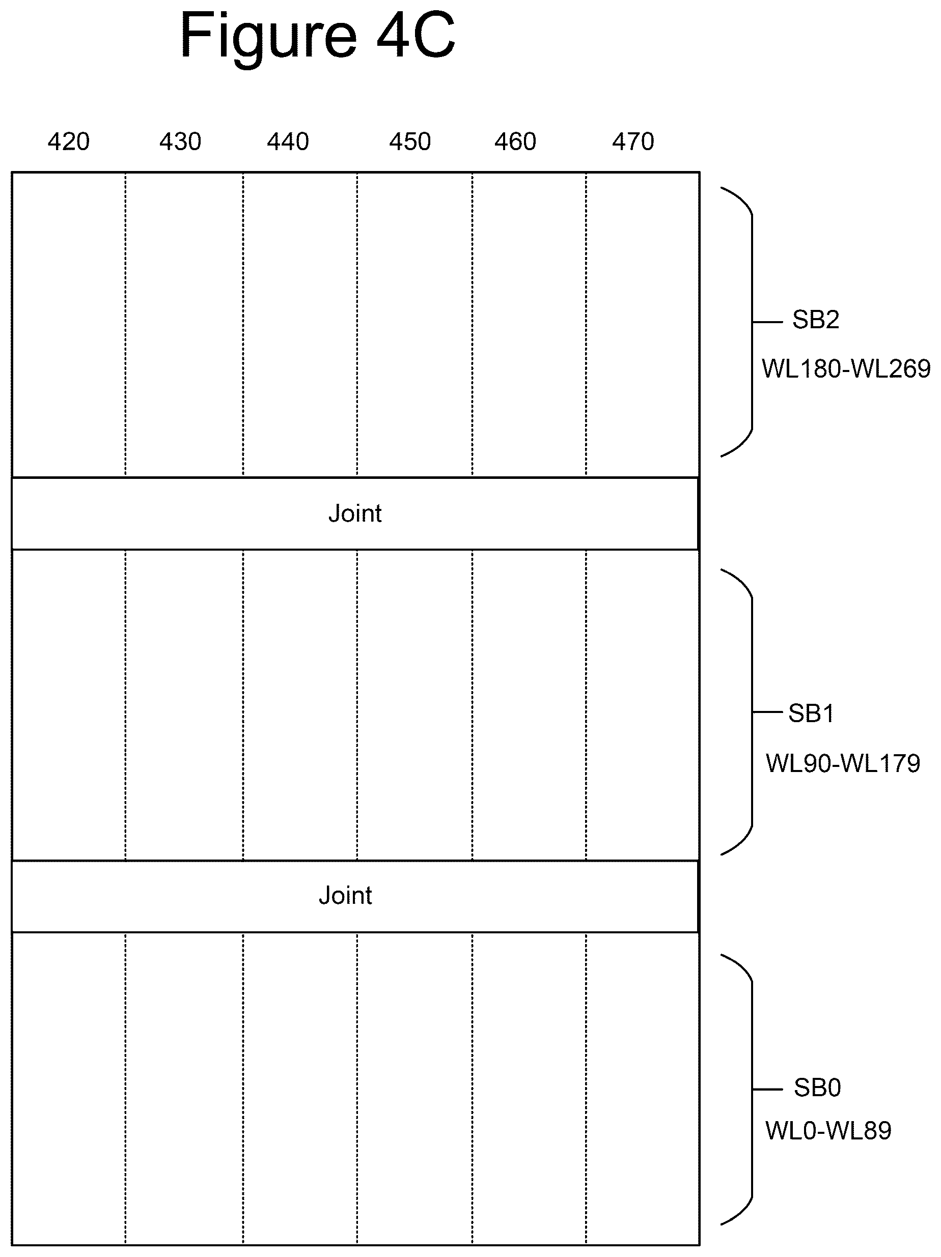 Patent US12112812 Figure 8 – Non-volatile memory with early dummy word line ramp down after precharge