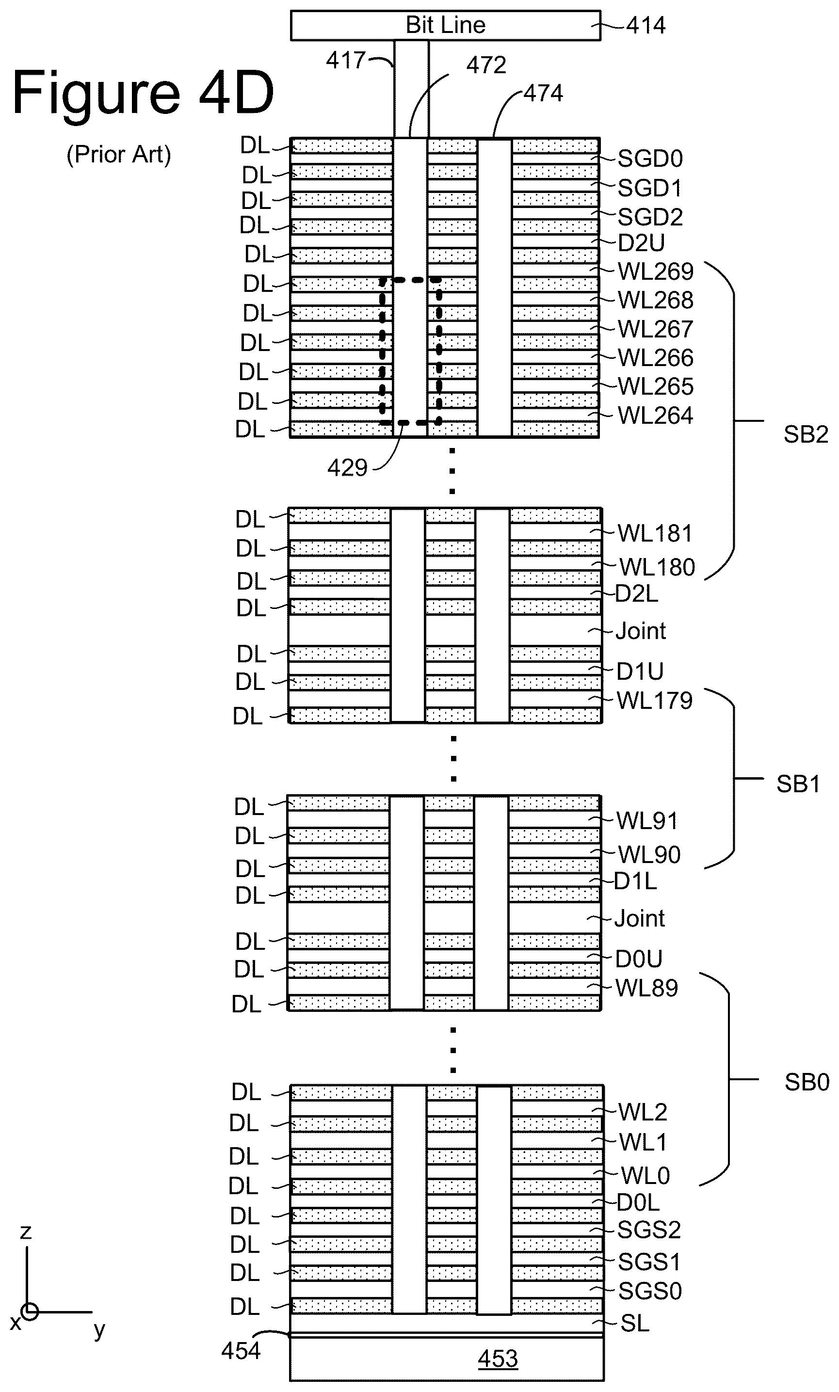 Patent US12112812 Figure 9 – Non-volatile memory with early dummy word line ramp down after precharge