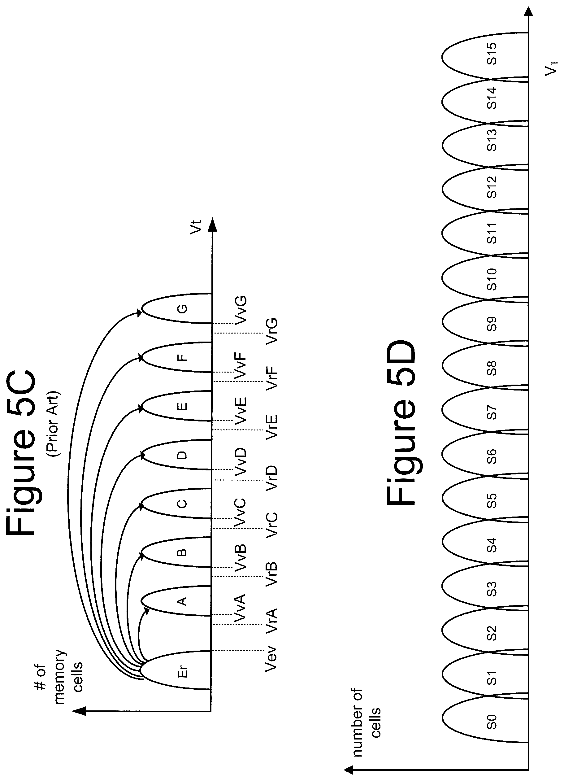 Patent US12112812 Figure 14 – Non-volatile memory with early dummy word line ramp down after precharge