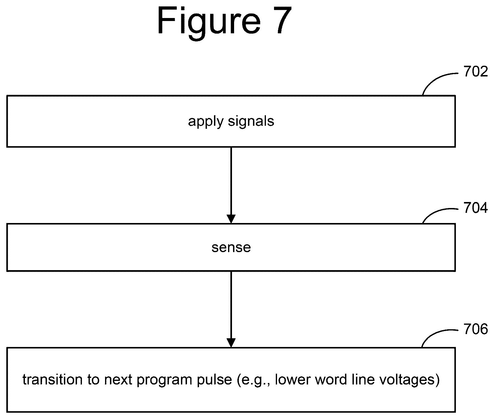 Patent US12112812 Figure 17 – Non-volatile memory with early dummy word line ramp down after precharge