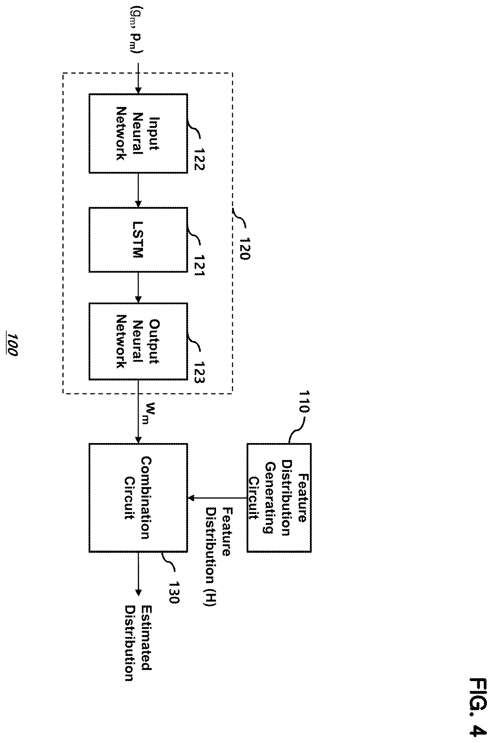 Patent US12112813 Figure 4 – Device for determining read reference voltage of a memory device and operating method thereof