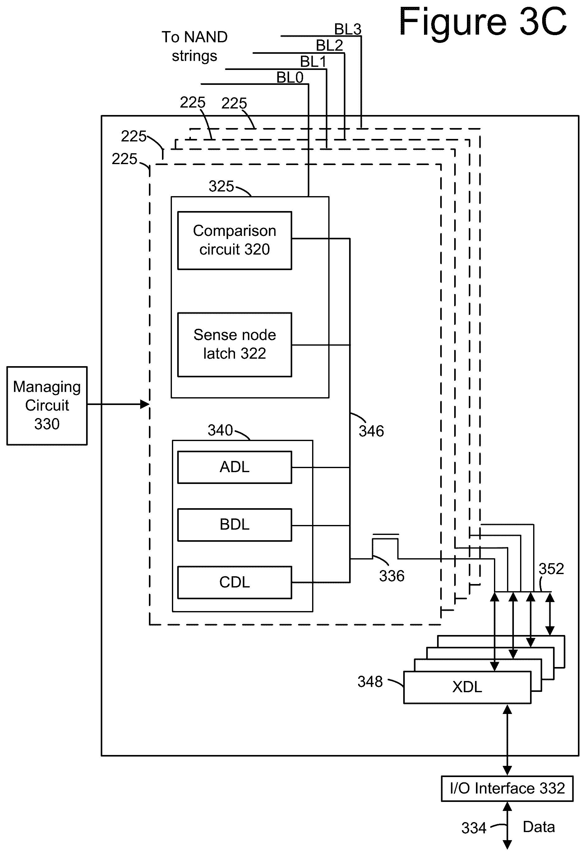 Patent US12112814 Figure 5 – Open block boundary group programming for non-volatile memory