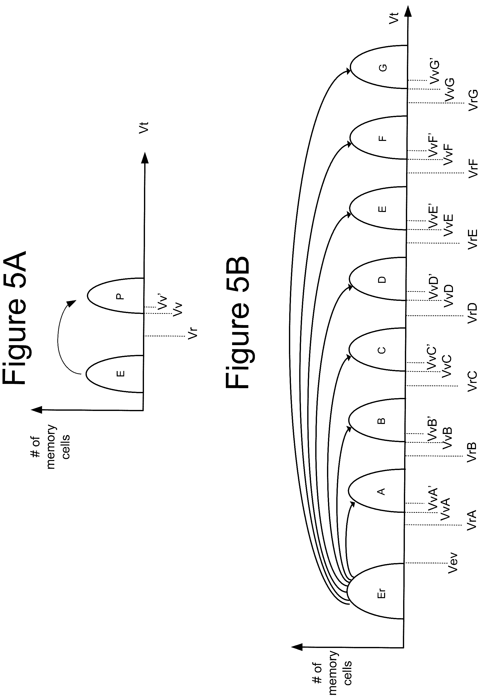 Patent US12112814 Figure 12 – Open block boundary group programming for non-volatile memory