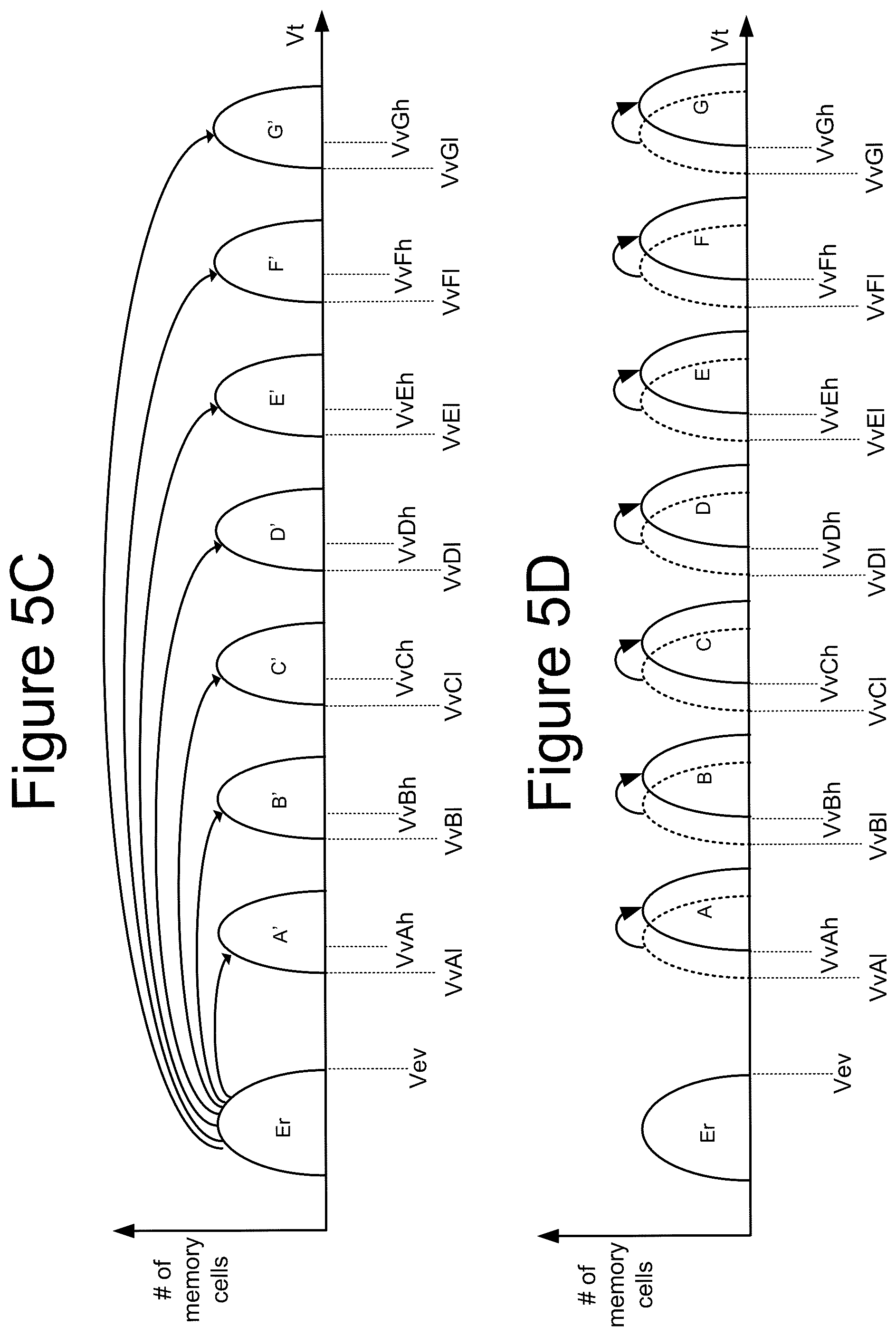 Patent US12112814 Figure 13 – Open block boundary group programming for non-volatile memory