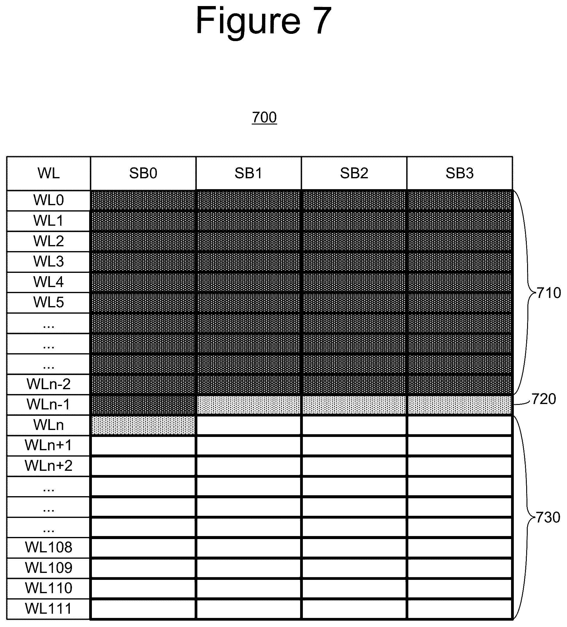Patent US12112814 Figure 15 – Open block boundary group programming for non-volatile memory