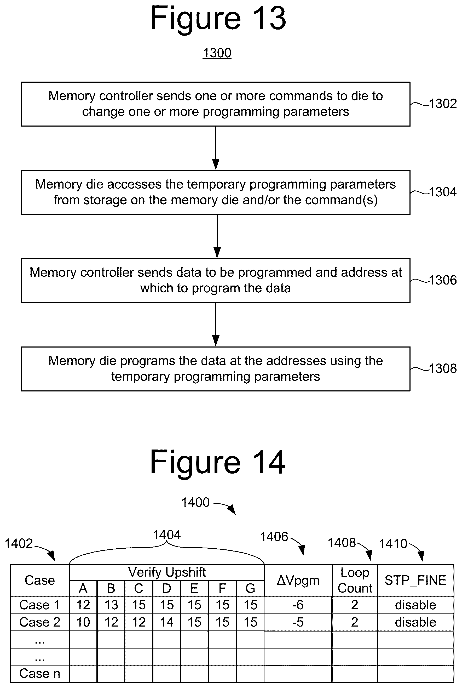 Patent US12112814 Figure 19 – Open block boundary group programming for non-volatile memory