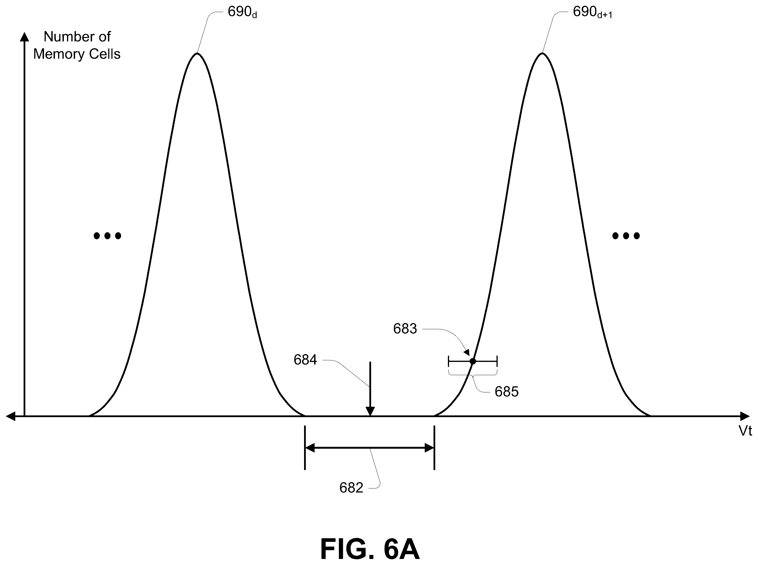 Patent US12112819 Figure 7 – Apparatus for determining memory cell data states