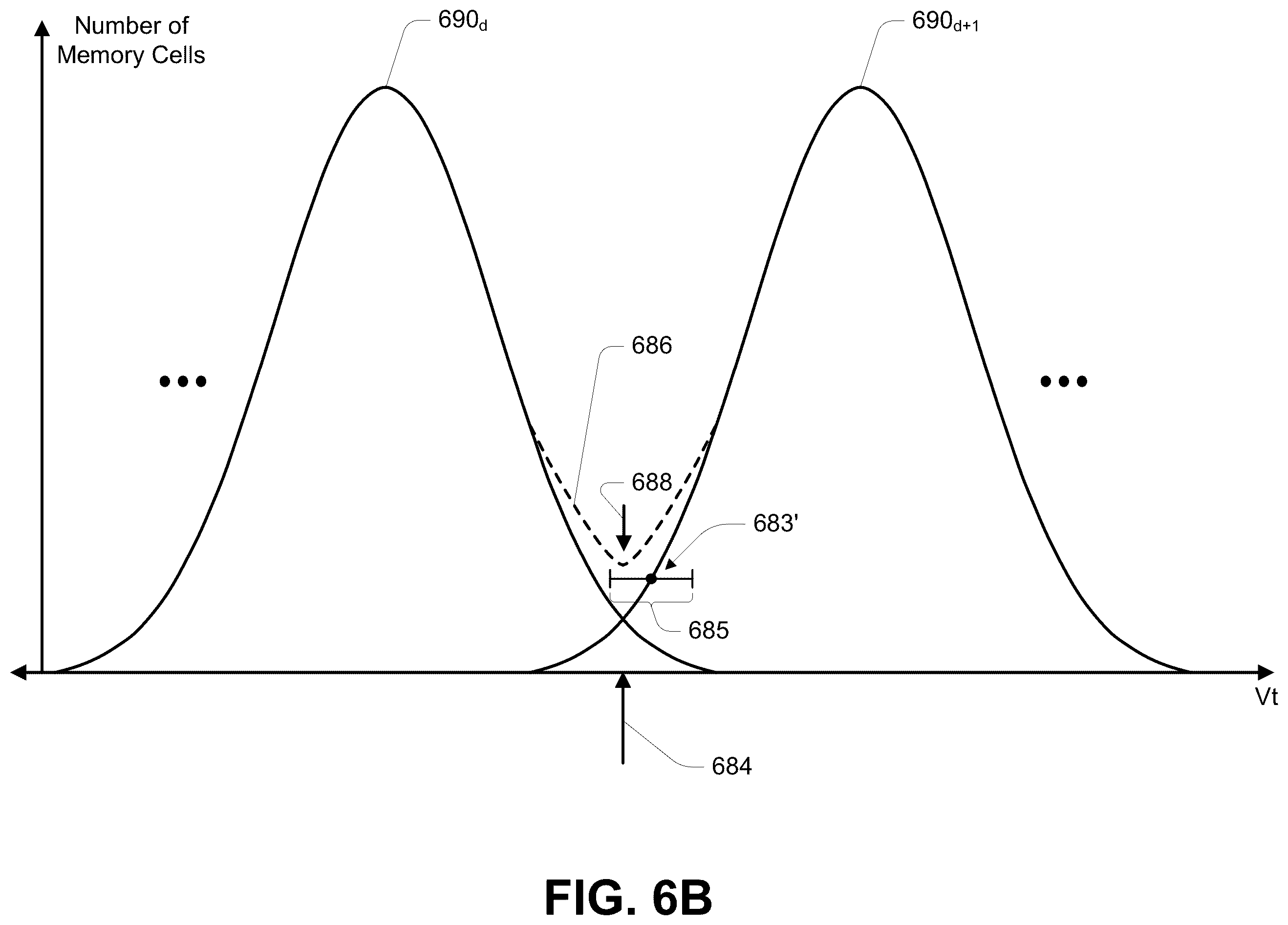 Patent US12112819 Figure 8 – Apparatus for determining memory cell data states