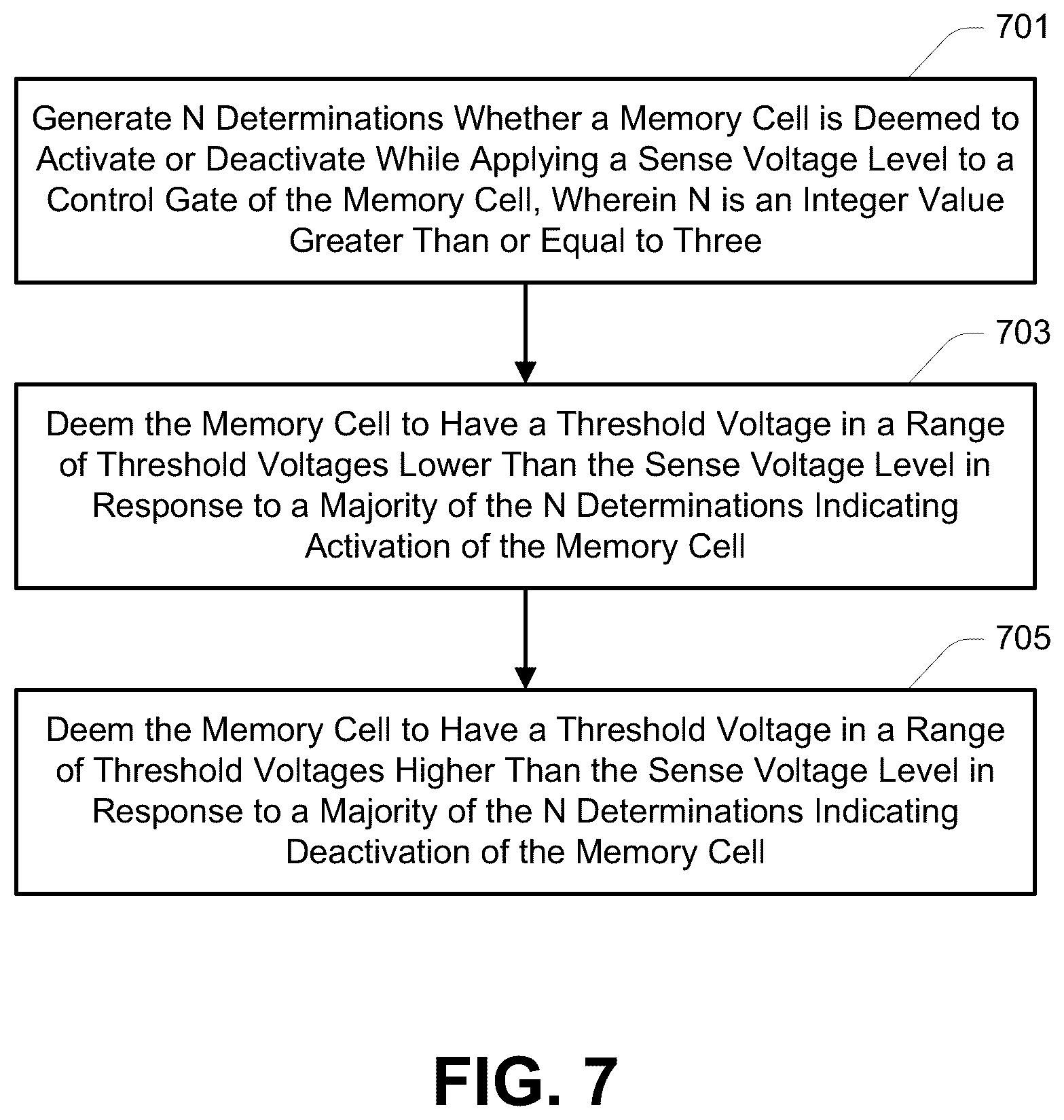 Patent US12112819 Figure 9 – Apparatus for determining memory cell data states