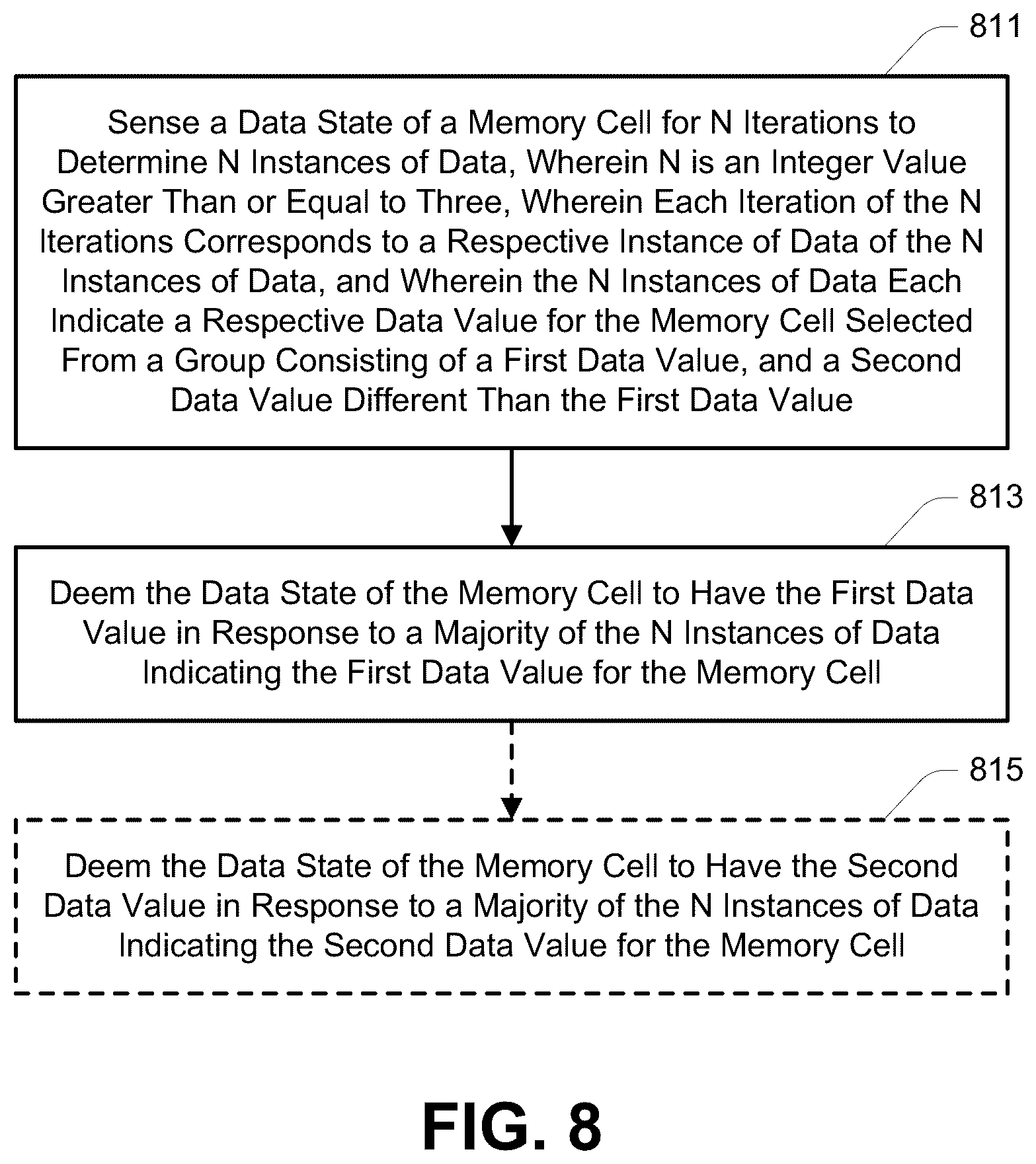 Patent US12112819 Figure 10 – Apparatus for determining memory cell data states