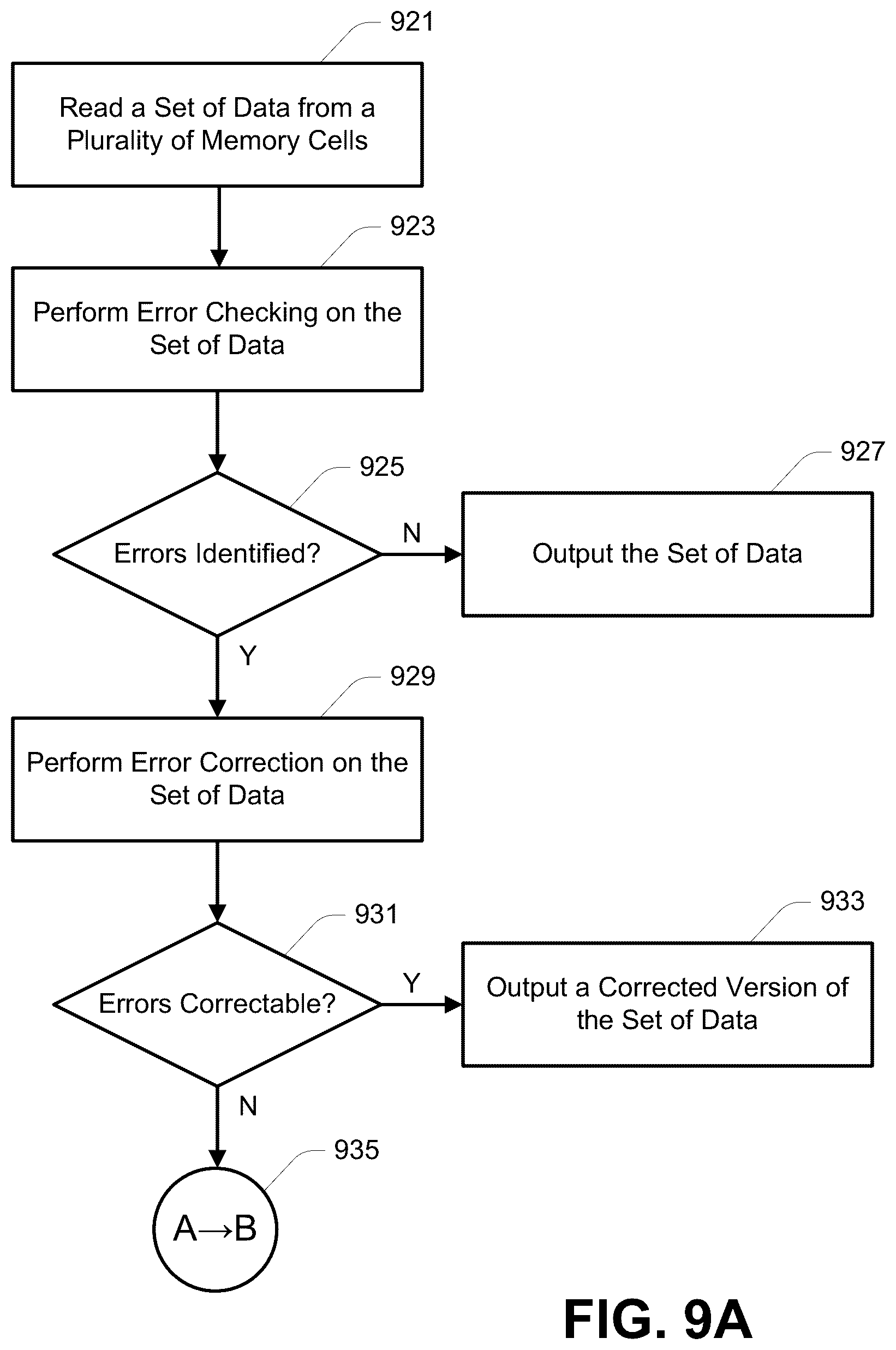 Patent US12112819 Figure 11 – Apparatus for determining memory cell data states