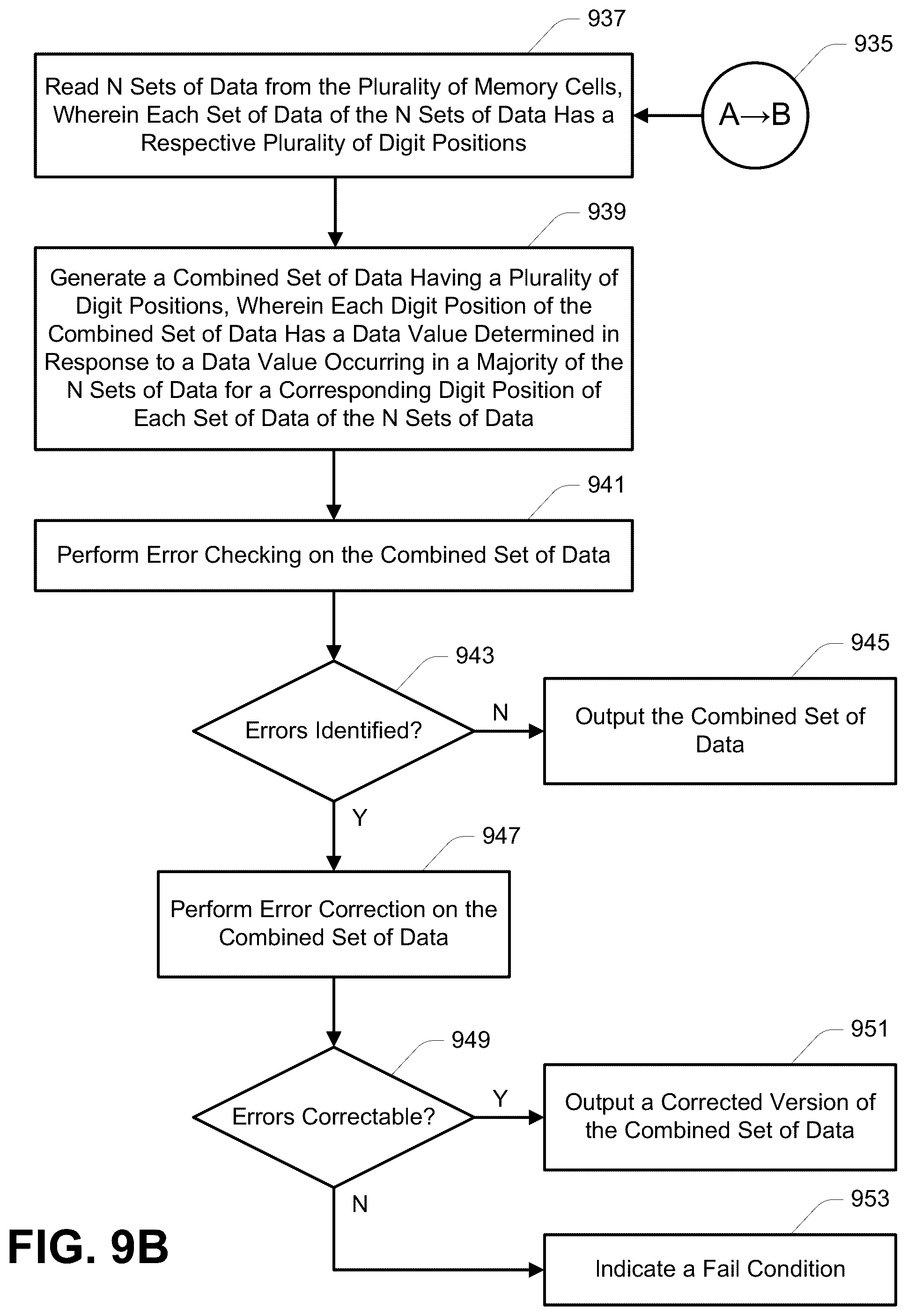 Patent US12112819 Figure 12 – Apparatus for determining memory cell data states