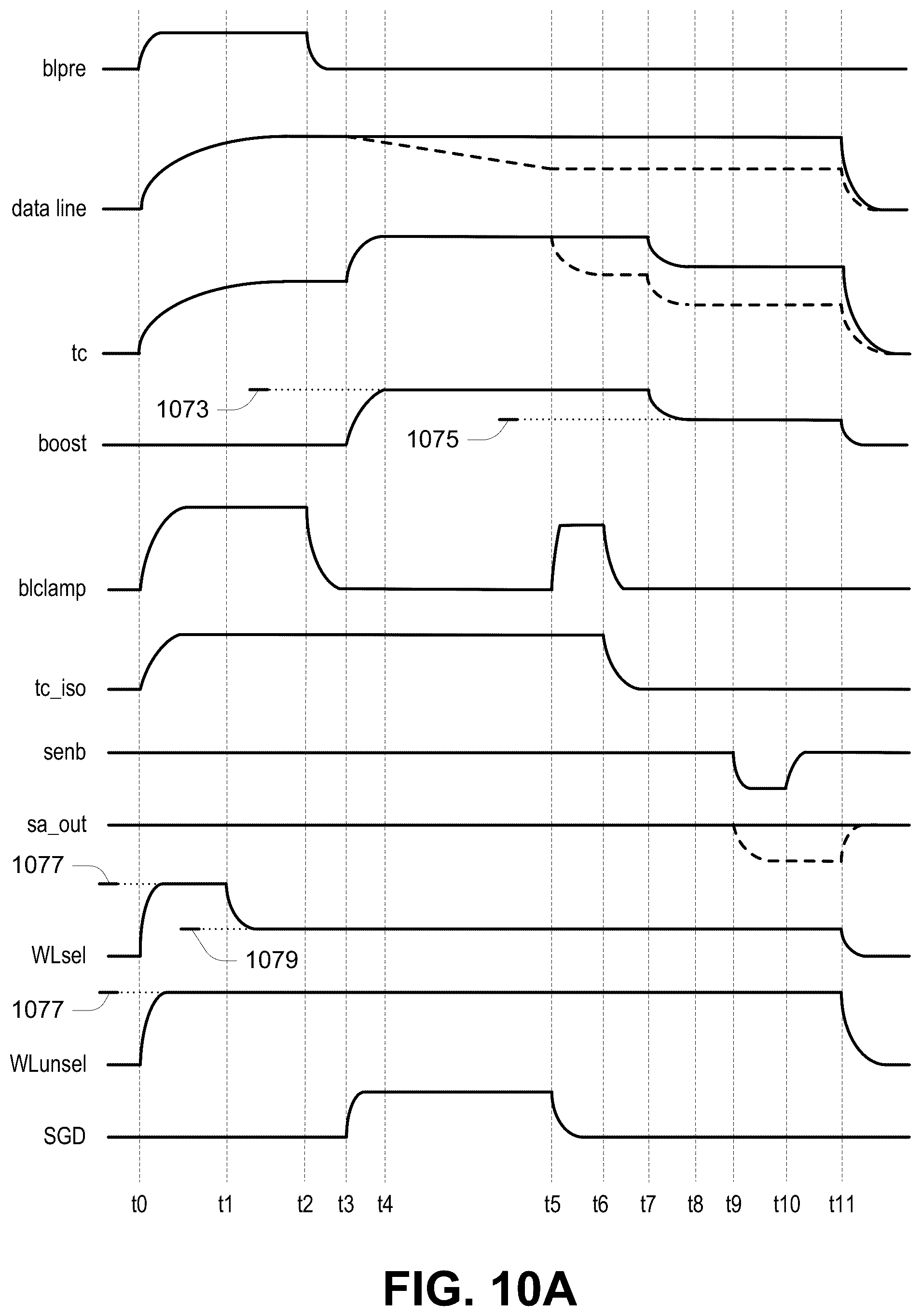 Patent US12112819 Figure 13 – Apparatus for determining memory cell data states
